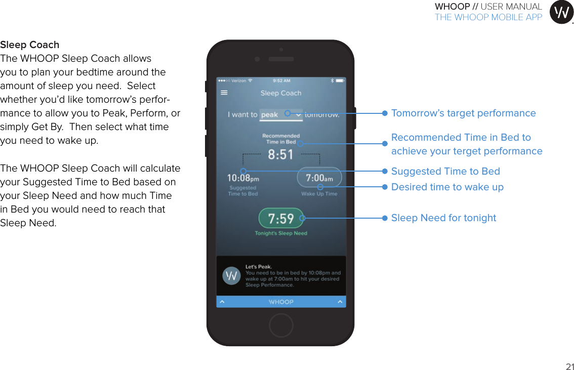 21WHOOP // USER MANUALART001ART002ART003ART007ART008ART009ART010ART011ART012Sleep CoachThe WHOOP Sleep Coach allows you to plan your bedtime around the amount of sleep you need.  Select whether you’d like tomorrow’s perfor-mance to allow you to Peak, Perform, or simply Get By.  Then select what time you need to wake up.  The WHOOP Sleep Coach will calculate your Suggested Time to Bed based on your Sleep Need and how much Time in Bed you would need to reach that Sleep Need.Tomorrow’s target performanceRecommended Time in Bed to achieve your terget performanceSuggested Time to BedDesired time to wake upSleep Need for tonightTHE WHOOP MOBILE APP