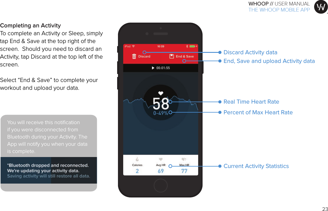 23WHOOP // USER MANUALART001ART002ART003ART007ART008ART009ART010ART011ART012Completing an ActivityTo complete an Activity or Sleep, simply tap End &amp; Save at the top right of the screen.  Should you need to discard an Activity, tap Discard at the top left of the screen.Select “End &amp; Save” to complete your  workout and upload your data.You will receive this notiﬁcation if you were disconnected from Bluetooth during your Activity. The App will notify you when your data is complete.End, Save and upload Activity dataReal Time Heart RatePercent of Max Heart RateCurrent Activity StatisticsDiscard Activity dataTHE WHOOP MOBILE APP