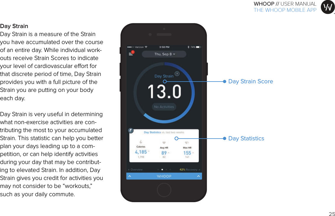 25WHOOP // USER MANUALART001ART002ART003ART007ART008ART009ART010ART011ART012Day StrainDay Strain is a measure of the Strain you have accumulated over the course of an entire day. While individual work-outs receive Strain Scores to indicate your level of cardiovascular eort for that discrete period of time, Day Strain provides you with a full picture of the Strain you are putting on your body each day.Day Strain is very useful in determining what non-exercise activities are con-tributing the most to your accumulated Strain. This statistic can help you better plan your days leading up to a com-petition, or can help identify activities during your day that may be contribut-ing to elevated Strain. In addition, Day Strain gives you credit for activities you may not consider to be “workouts,” such as your daily commute.Day Strain ScoreDay StatisticsTHE WHOOP MOBILE APP