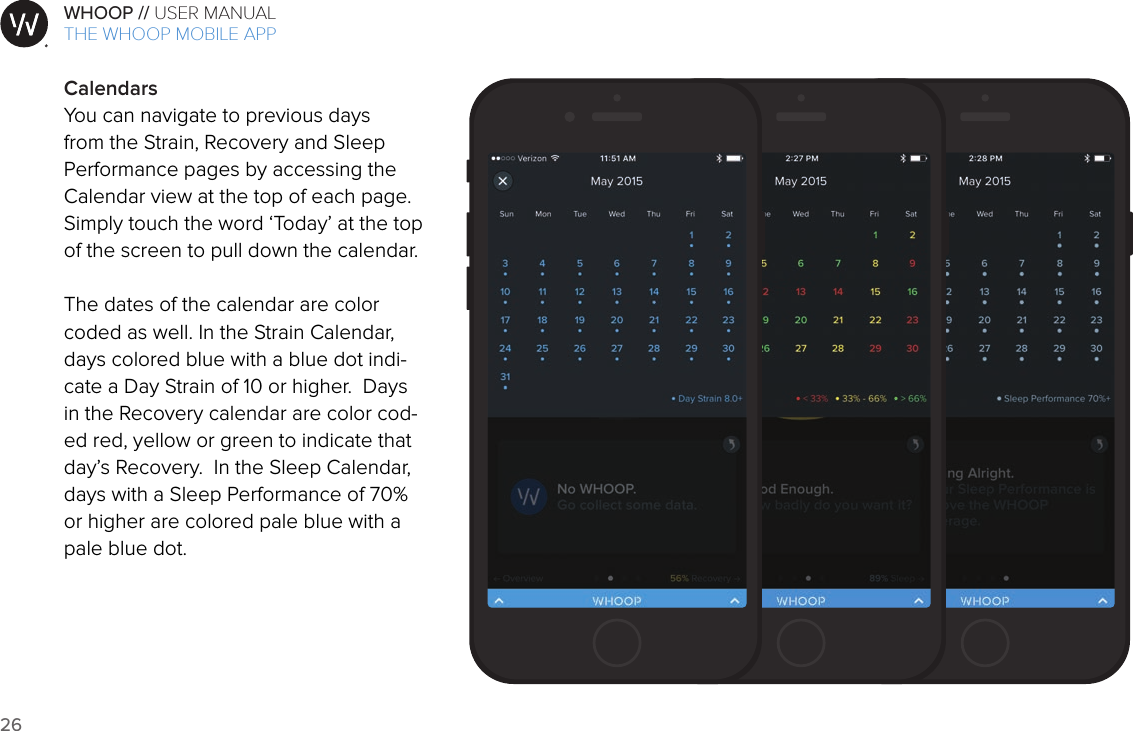 26WHOOP // USER MANUALART001ART002ART003ART007ART008ART009ART010ART011ART012CalendarsYou can navigate to previous days from the Strain, Recovery and Sleep Performance pages by accessing the Calendar view at the top of each page. Simply touch the word ‘Today’ at the top of the screen to pull down the calendar.The dates of the calendar are color coded as well. In the Strain Calendar, days colored blue with a blue dot indi-cate a Day Strain of 10 or higher.  Days in the Recovery calendar are color cod-ed red, yellow or green to indicate that day’s Recovery.  In the Sleep Calendar, days with a Sleep Performance of 70% or higher are colored pale blue with a pale blue dot.THE WHOOP MOBILE APP