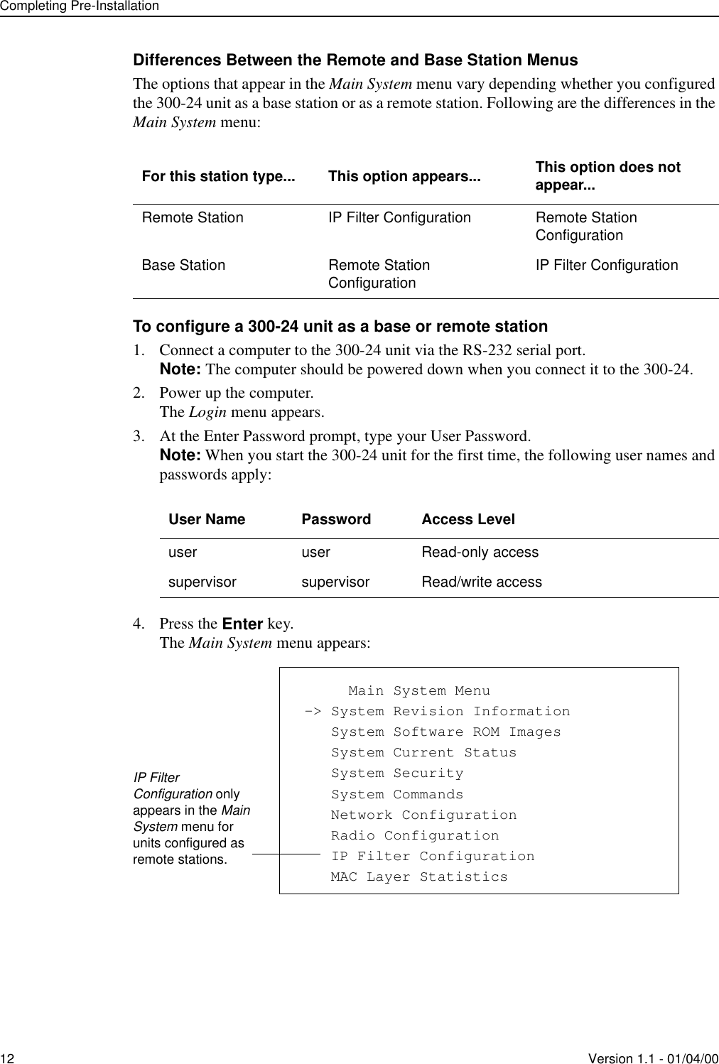 Completing Pre-Installation12 Version 1.1 - 01/04/00Differences Between the Remote and Base Station MenusThe options that appear in the Main System menu vary depending whether you configured the 300-24 unit as a base station or as a remote station. Following are the differences in the Main System menu:To configure a 300-24 unit as a base or remote station1. Connect a computer to the 300-24 unit via the RS-232 serial port.Note: The computer should be powered down when you connect it to the 300-24.2. Power up the computer.The Login menu appears.3. At the Enter Password prompt, type your User Password.Note: When you start the 300-24 unit for the first time, the following user names and passwords apply:4. Press the Enter key.The Main System menu appears:For this station type... This option appears... This option does not appear...Remote Station IP Filter Configuration Remote Station ConfigurationBase Station Remote Station Configuration IP Filter ConfigurationUser Name Password Access Leveluser user Read-only accesssupervisor supervisor Read/write access            Main System Menu -&gt; System Revision Information    System Software ROM Images    System Current Status    System Security    System Commands    Network Configuration    Radio Configuration    IP Filter Configuration    MAC Layer StatisticsIP Filter Configuration only appears in the Main System menu for units configured as remote stations.