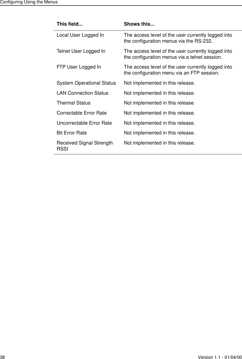 Configuring Using the Menus38 Version 1.1 - 01/04/00Local User Logged In The access level of the user currently logged into the configuration menus via the RS-232.Telnet User Logged In The access level of the user currently logged into the configuration menus via a telnet session.FTP User Logged In The access level of the user currently logged into the configuration menu via an FTP session.System Operational Status Not implemented in this release.LAN Connection Status Not implemented in this release.Thermal Status Not implemented in this release.Correctable Error Rate Not implemented in this release.Uncorrectable Error Rate Not implemented in this release.Bit Error Rate Not implemented in this release.Received Signal Strength RSSI Not implemented in this release.This field... Shows this...