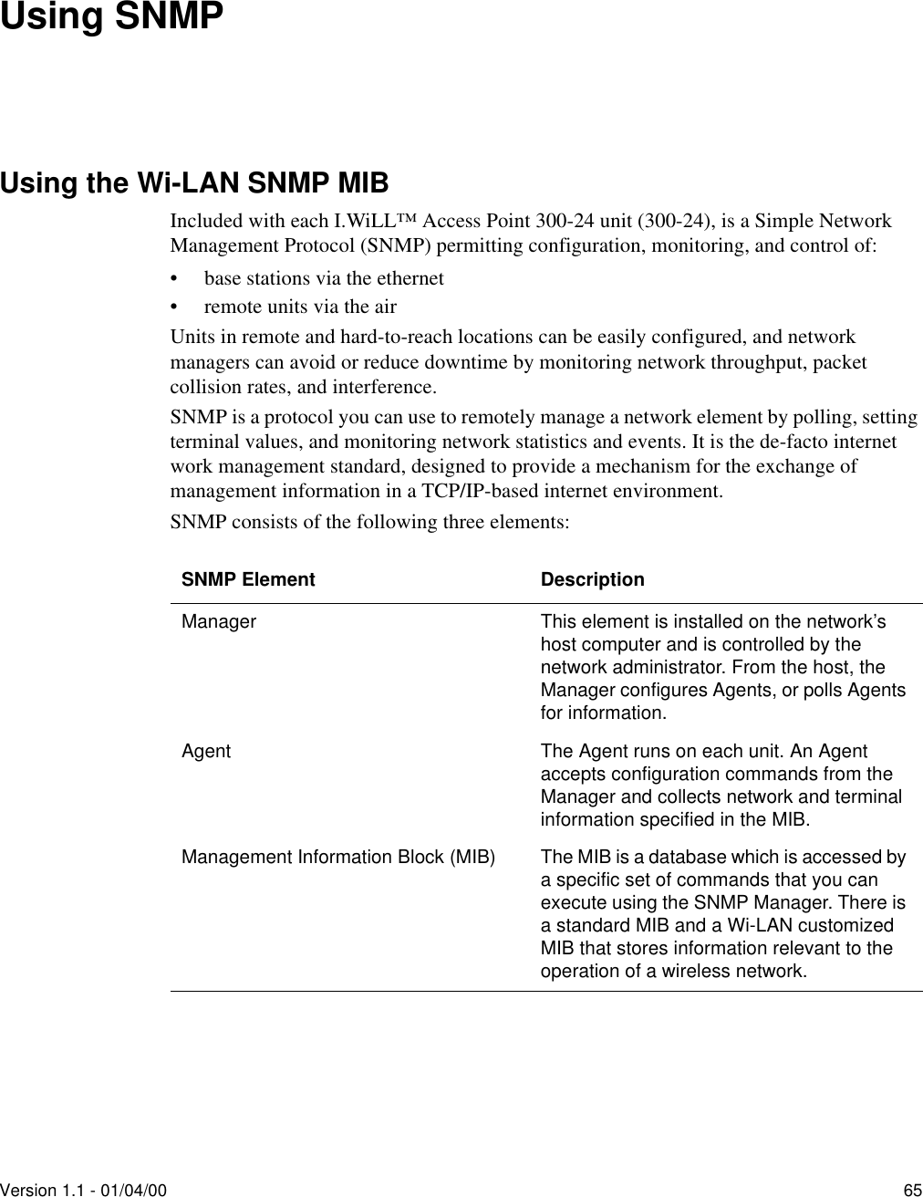 Version 1.1 - 01/04/00 65Using SNMPUsing the Wi-LAN SNMP MIBIncluded with each I.WiLL™ Access Point 300-24 unit (300-24), is a Simple Network Management Protocol (SNMP) permitting configuration, monitoring, and control of:• base stations via the ethernet• remote units via the airUnits in remote and hard-to-reach locations can be easily configured, and network managers can avoid or reduce downtime by monitoring network throughput, packet collision rates, and interference.SNMP is a protocol you can use to remotely manage a network element by polling, setting terminal values, and monitoring network statistics and events. It is the de-facto internet work management standard, designed to provide a mechanism for the exchange of management information in a TCP/IP-based internet environment.SNMP consists of the following three elements:SNMP Element DescriptionManager This element is installed on the network’s host computer and is controlled by the network administrator. From the host, the Manager configures Agents, or polls Agents for information.Agent The Agent runs on each unit. An Agent accepts configuration commands from the Manager and collects network and terminal information specified in the MIB.Management Information Block (MIB) The MIB is a database which is accessed by a specific set of commands that you can execute using the SNMP Manager. There is a standard MIB and a Wi-LAN customized MIB that stores information relevant to the operation of a wireless network.