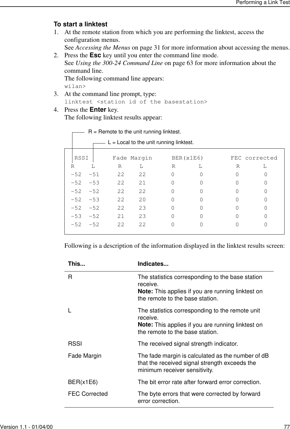 Performing a Link TestVersion 1.1 - 01/04/00 77To start a linktest1. At the remote station from which you are performing the linktest, access the configuration menus. See Accessing the Menus on page 31 for more information about accessing the menus.2. Press the Esc key until you enter the command line mode. See Using the 300-24 Command Line on page 63 for more information about the command line. The following command line appears:wilan&gt;3. At the command line prompt, type:linktest &lt;station id of the basestation&gt;4. Press the Enter key.The following linktest results appear:Following is a description of the information displayed in the linktest results screen:This... Indicates...R The statistics corresponding to the base station receive. Note: This applies if you are running linktest on the remote to the base station. L The statistics corresponding to the remote unit receive.Note: This applies if you are running linktest on the remote to the base station.RSSI The received signal strength indicator.Fade Margin The fade margin is calculated as the number of dB that the received signal strength exceeds the minimum receiver sensitivity.BER(x1E6) The bit error rate after forward error correction.FEC Corrected The byte errors that were corrected by forward error correction.  RSSI Fade Margin BER(x1E6) FEC correctedRLRL RL RL-52  -51     22    22       0       0         0       0-52  -53     22    21       0       0         0       0-52  -52     22    22       0       0         0       0-52  -53     22    20       0       0         0       0-52  -52     22    23       0       0         0       0-53  -52     21    23       0       0         0       0-52  -52     22    22       0       0         0       0R = Remote to the unit running linktest.L = Local to the unit running linktest.