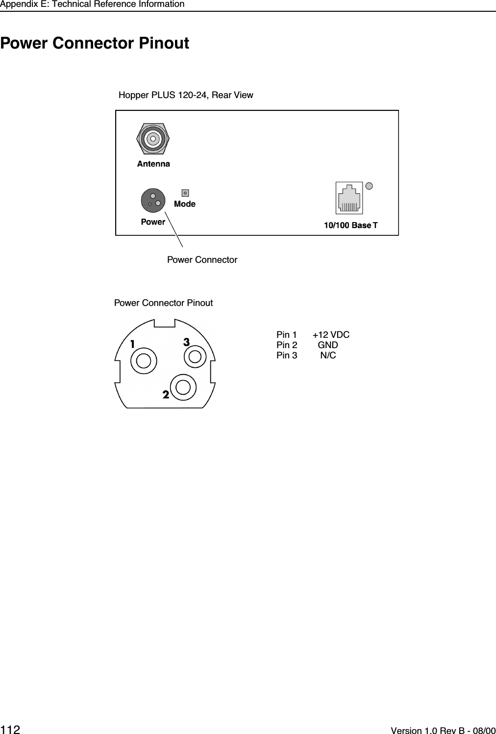 Appendix E: Technical Reference Information112 Version 1.0 Rev B - 08/00Power Connector PinoutPower ConnectorHopper PLUS 120-24, Rear ViewPin 1      +12 VDCPin 2        GNDPin 3         N/C Power Connector Pinout