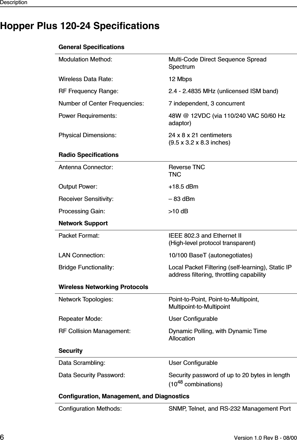  Description 6 Version 1.0 Rev B - 08/00 Hopper Plus 120-24 Speciﬁcations General Speciﬁcations Modulation Method: Multi-Code Direct Sequence Spread SpectrumWireless Data Rate: 12 MbpsRF Frequency Range: 2.4 - 2.4835 MHz (unlicensed ISM band)Number of Center Frequencies: 7 independent, 3 concurrentPower Requirements: 48W @ 12VDC (via 110/240 VAC 50/60 Hz adaptor)Physical Dimensions: 24 x 8 x 21 centimeters(9.5 x 3.2 x 8.3 inches) Radio Speciﬁcations Antenna Connector: Reverse TNC TNC Output Power: +18.5 dBmReceiver Sensitivity: – 83 dBmProcessing Gain: &gt;10 dB Network Support Packet Format: IEEE 802.3 and Ethernet II(High-level protocol transparent)LAN Connection: 10/100 BaseT (autonegotiates)Bridge Functionality: Local Packet Filtering (self-learning), Static IP address ﬁltering, throttling capability Wireless Networking Protocols Network Topologies: Point-to-Point, Point-to-Multipoint, Multipoint-to-MultipointRepeater Mode: User ConﬁgurableRF Collision Management: Dynamic Polling, with Dynamic Time Allocation Security Data Scrambling: User ConﬁgurableData Security Password: Security password of up to 20 bytes in length (10 48  combinations) Conﬁguration, Management, and Diagnostics Conﬁguration Methods: SNMP, Telnet, and RS-232 Management Port