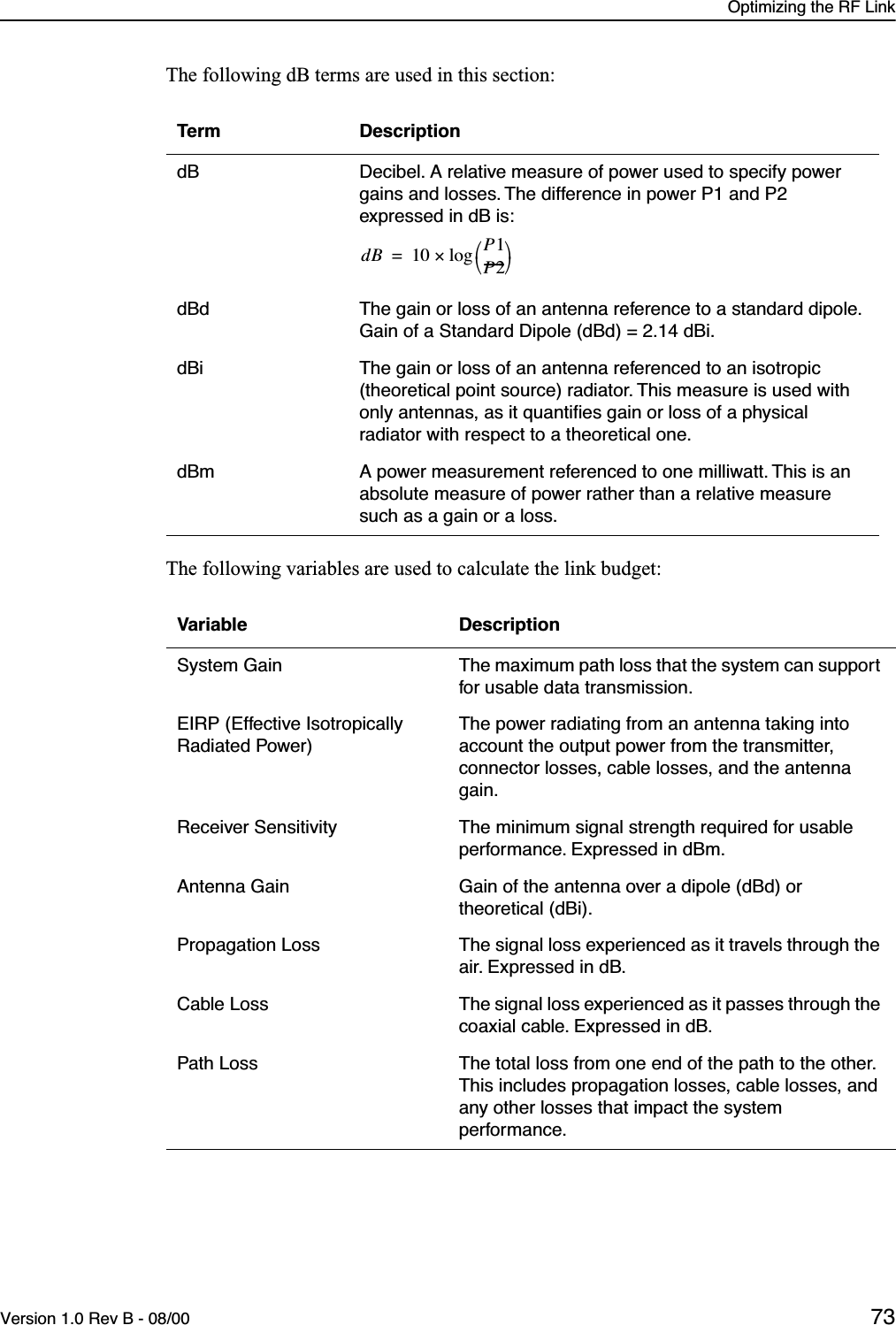 Optimizing the RF LinkVersion 1.0 Rev B - 08/00 73The following dB terms are used in this section:The following variables are used to calculate the link budget:Term DescriptiondB Decibel. A relative measure of power used to specify power gains and losses. The difference in power P1 and P2 expressed in dB is:dBd The gain or loss of an antenna reference to a standard dipole.Gain of a Standard Dipole (dBd) = 2.14 dBi.dBi The gain or loss of an antenna referenced to an isotropic (theoretical point source) radiator. This measure is used with only antennas, as it quantiﬁes gain or loss of a physical radiator with respect to a theoretical one.dBm A power measurement referenced to one milliwatt. This is an absolute measure of power rather than a relative measure such as a gain or a loss.Variable DescriptionSystem Gain The maximum path loss that the system can support for usable data transmission.EIRP (Effective Isotropically Radiated Power)The power radiating from an antenna taking into account the output power from the transmitter, connector losses, cable losses, and the antenna gain.Receiver Sensitivity The minimum signal strength required for usable performance. Expressed in dBm.Antenna Gain Gain of the antenna over a dipole (dBd) or theoretical (dBi).Propagation Loss The signal loss experienced as it travels through the air. Expressed in dB.Cable Loss The signal loss experienced as it passes through the coaxial cable. Expressed in dB.Path Loss The total loss from one end of the path to the other. This includes propagation losses, cable losses, and any other losses that impact the system performance.dB 10 P1P2-------log×=
