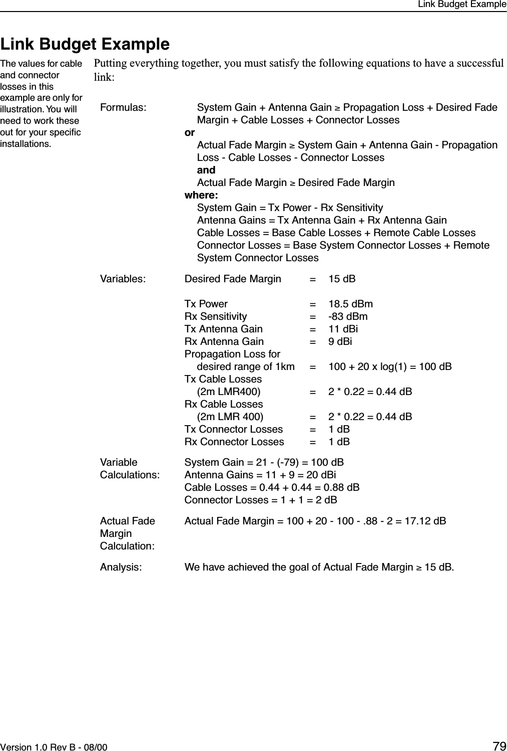 Link Budget ExampleVersion 1.0 Rev B - 08/00 79Link Budget ExampleThe values for cable and connector losses in this example are only for illustration. You will need to work these out for your speciﬁc installations.Putting everything together, you must satisfy the following equations to have a successful link:Formulas: System Gain + Antenna Gain ≥ Propagation Loss + Desired Fade Margin + Cable Losses + Connector LossesorActual Fade Margin ≥ System Gain + Antenna Gain - Propagation Loss - Cable Losses - Connector LossesandActual Fade Margin ≥ Desired Fade Marginwhere:System Gain = Tx Power - Rx SensitivityAntenna Gains = Tx Antenna Gain + Rx Antenna GainCable Losses = Base Cable Losses + Remote Cable LossesConnector Losses = Base System Connector Losses + Remote System Connector LossesVariables: Desired Fade Margin = 15 dBTx Power = 18.5 dBmRx Sensitivity = -83 dBmTx Antenna Gain = 11 dBiRx Antenna Gain = 9 dBiPropagation Loss for desired range of 1km  = 100 + 20 x log(1) = 100 dBTx Cable Losses (2m LMR400) = 2 * 0.22 = 0.44 dBRx Cable Losses(2m LMR 400) = 2 * 0.22 = 0.44 dBTx Connector Losses = 1 dBRx Connector Losses = 1 dBVariable Calculations:System Gain = 21 - (-79) = 100 dBAntenna Gains = 11 + 9 = 20 dBiCable Losses = 0.44 + 0.44 = 0.88 dBConnector Losses = 1 + 1 = 2 dBActual Fade Margin Calculation:Actual Fade Margin = 100 + 20 - 100 - .88 - 2 = 17.12 dBAnalysis: We have achieved the goal of Actual Fade Margin ≥ 15 dB.