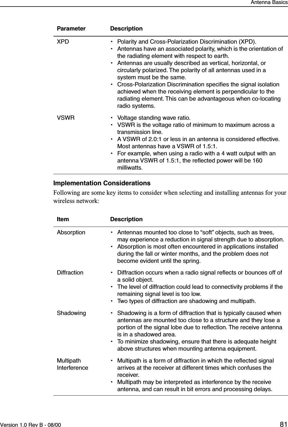 Antenna BasicsVersion 1.0 Rev B - 08/00 81Implementation ConsiderationsFollowing are some key items to consider when selecting and installing antennas for your wireless network:XPD • Polarity and Cross-Polarization Discrimination (XPD).• Antennas have an associated polarity, which is the orientation of the radiating element with respect to earth.• Antennas are usually described as vertical, horizontal, or circularly polarized. The polarity of all antennas used in a system must be the same.• Cross-Polarization Discrimination speciﬁes the signal isolation achieved when the receiving element is perpendicular to the radiating element. This can be advantageous when co-locating radio systems.VSWR • Voltage standing wave ratio.• VSWR is the voltage ratio of minimum to maximum across a transmission line.• A VSWR of 2.0:1 or less in an antenna is considered effective. Most antennas have a VSWR of 1.5:1.• For example, when using a radio with a 4 watt output with an antenna VSWR of 1.5:1, the reﬂected power will be 160 milliwatts.Item DescriptionAbsorption • Antennas mounted too close to “soft” objects, such as trees, may experience a reduction in signal strength due to absorption.• Absorption is most often encountered in applications installed during the fall or winter months, and the problem does not become evident until the spring.Diffraction • Diffraction occurs when a radio signal reﬂects or bounces off of a solid object.• The level of diffraction could lead to connectivity problems if the remaining signal level is too low.• Two types of diffraction are shadowing and multipath.Shadowing • Shadowing is a form of diffraction that is typically caused when antennas are mounted too close to a structure and they lose a portion of the signal lobe due to reﬂection. The receive antenna is in a shadowed area.• To minimize shadowing, ensure that there is adequate height above structures when mounting antenna equipment.Multipath Interference• Multipath is a form of diffraction in which the reﬂected signal arrives at the receiver at different times which confuses the receiver.• Multipath may be interpreted as interference by the receive antenna, and can result in bit errors and processing delays.Parameter Description