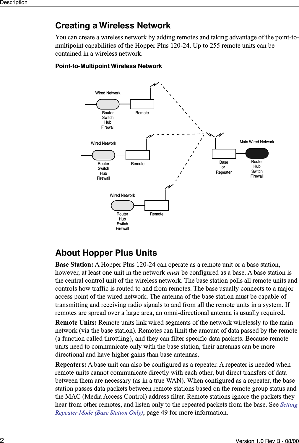  Description 2 Version 1.0 Rev B - 08/00 Creating a Wireless Network You can create a wireless network by adding remotes and taking advantage of the point-to-multipoint capabilities of the Hopper Plus 120-24. Up to 255 remote units can be contained in a wireless network. Point-to-Multipoint Wireless Network About Hopper Plus Units Base Station:  A Hopper Plus 120-24 can operate as a remote unit or a base station, however, at least one unit in the network  must  be configured as a base. A base station is the central control unit of the wireless network. The base station polls all remote units and controls how traffic is routed to and from remotes. The base usually connects to a major access point of the wired network. The antenna of the base station must be capable of transmitting and receiving radio signals to and from all the remote units in a system. If remotes are spread over a large area, an omni-directional antenna is usually required. Remote Units:  Remote units link wired segments of the network wirelessly to the main network (via the base station). Remotes can limit the amount of data passed by the remote (a function called throttling), and they can filter specific data packets. Because remote units need to communicate only with the base station, their antennas can be more directional and have higher gains than base antennas.  Repeaters:  A base unit can also be configured as a repeater. A repeater is needed when remote units cannot communicate directly with each other, but direct transfers of data between them are necessary (as in a true WAN). When configured as a repeater, the base station passes data packets between remote stations based on the remote group status and the MAC (Media Access Control) address filter. Remote stations ignore the packets they hear from other remotes, and listen only to the repeated packets from the base. See  Setting Repeater Mode (Base Station Only) , page 49 for more information.BaseRemoteRouterRemoteRouterWired NetworkWired NetworkWired NetworkRemoteRouterMain Wired NetworkRouteror RepeaterHubSwitchHubSwitchFirewallFirewallSwitchHubFirewallSwitchHubFirewall