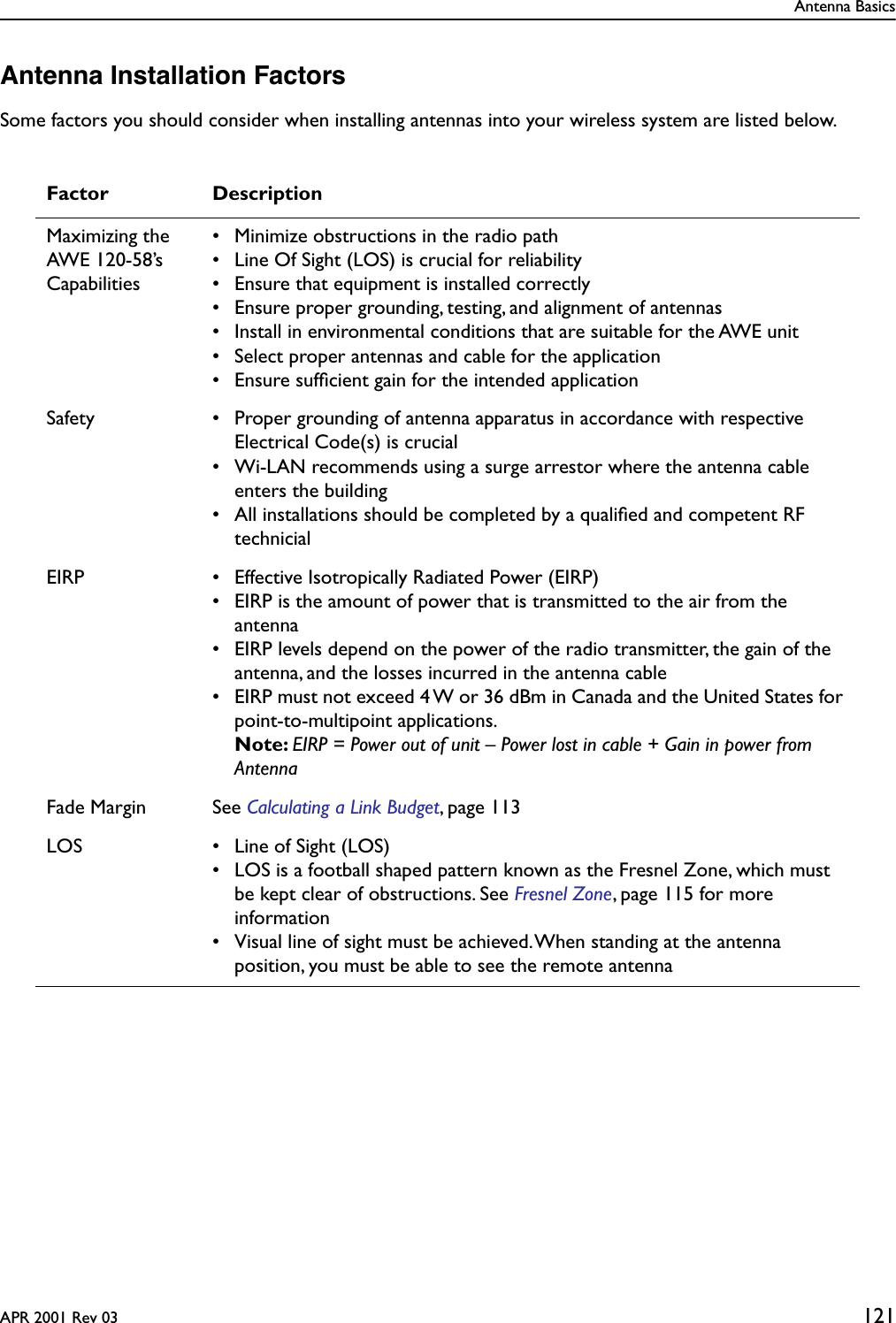 Antenna BasicsAPR 2001 Rev 03 121Antenna Installation FactorsSome factors you should consider when installing antennas into your wireless system are listed below.Factor DescriptionMaximizing the AWE 120-58’s Capabilities• Minimize obstructions in the radio path• Line Of Sight (LOS) is crucial for reliability• Ensure that equipment is installed correctly• Ensure proper grounding, testing, and alignment of antennas• Install in environmental conditions that are suitable for the AWE unit• Select proper antennas and cable for the application• Ensure sufﬁcient gain for the intended applicationSafety • Proper grounding of antenna apparatus in accordance with respective Electrical Code(s) is crucial• Wi-LAN recommends using a surge arrestor where the antenna cable enters the building• All installations should be completed by a qualiﬁed and competent RF technicialEIRP • Effective Isotropically Radiated Power (EIRP)• EIRP is the amount of power that is transmitted to the air from the antenna• EIRP levels depend on the power of the radio transmitter, the gain of the antenna, and the losses incurred in the antenna cable• EIRP must not exceed 4 W or 36 dBm in Canada and the United States for point-to-multipoint applications.Note: EIRP = Power out of unit – Power lost in cable + Gain in power from AntennaFade Margin See Calculating a Link Budget, page 113LOS • Line of Sight (LOS)• LOS is a football shaped pattern known as the Fresnel Zone, which must be kept clear of obstructions. See Fresnel Zone, page 115 for more information• Visual line of sight must be achieved. When standing at the antenna position, you must be able to see the remote antenna