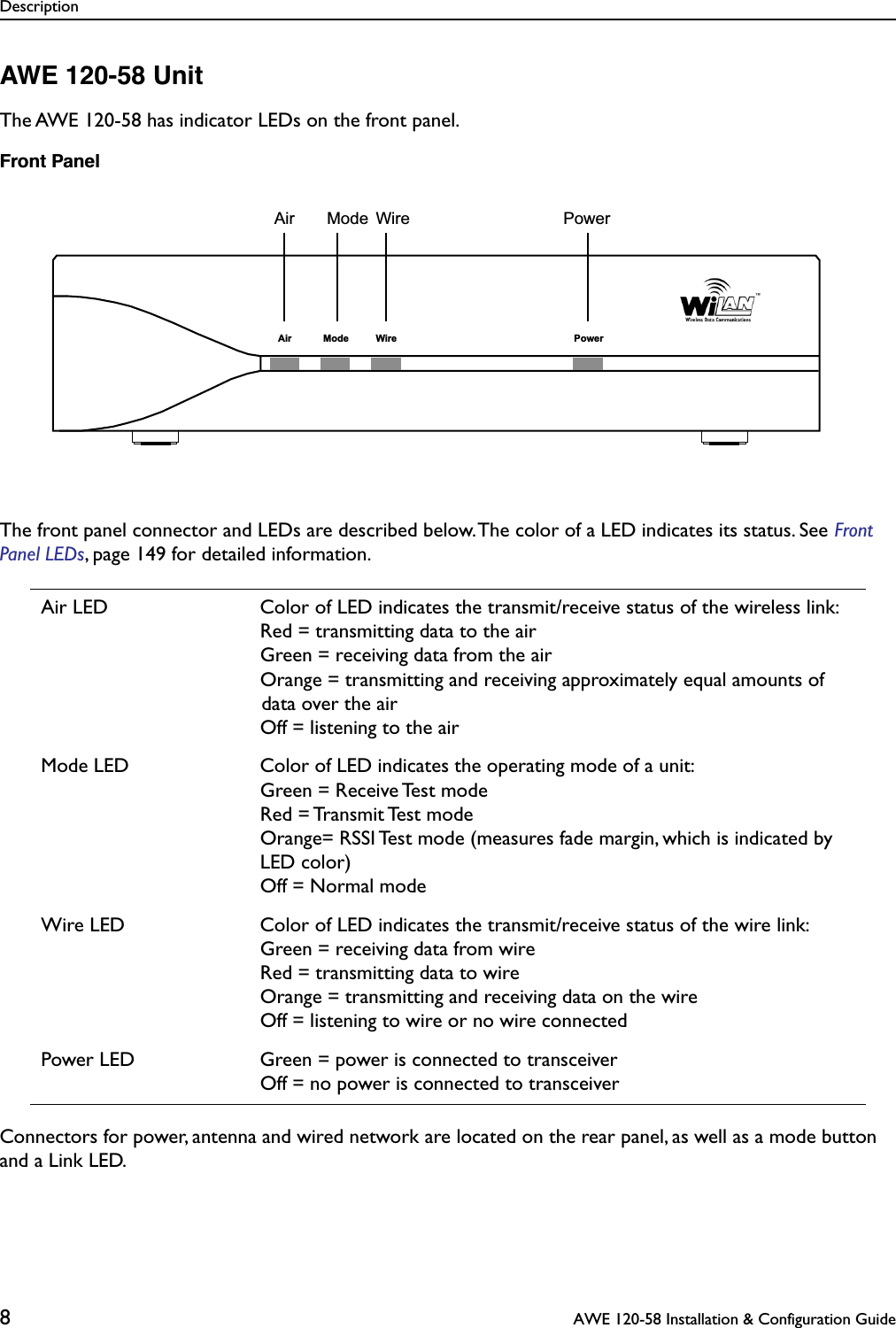 Description8 AWE 120-58 Installation &amp; Configuration GuideAWE 120-58 UnitThe AWE 120-58 has indicator LEDs on the front panel.Front PanelThe front panel connector and LEDs are described below. The color of a LED indicates its status. See Front Panel LEDs, page 149 for detailed information.Connectors for power, antenna and wired network are located on the rear panel, as well as a mode button and a Link LED.Air LED Color of LED indicates the transmit/receive status of the wireless link: Red = transmitting data to the airGreen = receiving data from the airOrange = transmitting and receiving approximately equal amounts of data over the airOff = listening to the airMode LED Color of LED indicates the operating mode of a unit:Green = Receive Test modeRed  = Transmit Test  modeOrange= RSSI Test mode (measures fade margin, which is indicated by LED color)Off = Normal modeWire LED Color of LED indicates the transmit/receive status of the wire link: Green = receiving data from wireRed = transmitting data to wireOrange = transmitting and receiving data on the wireOff = listening to wire or no wire connectedPower LED Green = power is connected to transceiverOff = no power is connected to transceiverAir Mode Wire PowerAir Mode Wire  Power