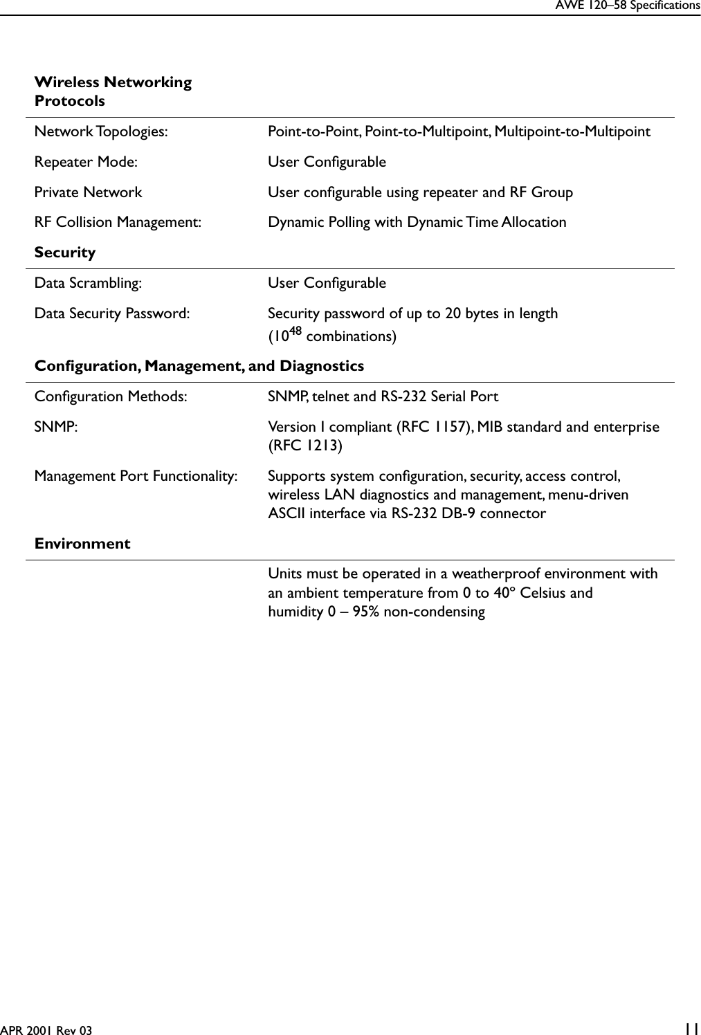 AWE 120–58 SpecificationsAPR 2001 Rev 03 11Wireless Networking ProtocolsNetwork Topologies: Point-to-Point, Point-to-Multipoint, Multipoint-to-MultipointRepeater Mode: User ConﬁgurablePrivate Network User conﬁgurable using repeater and RF GroupRF Collision Management: Dynamic Polling with Dynamic Time AllocationSecurityData Scrambling: User ConﬁgurableData Security Password: Security password of up to 20 bytes in length(1048 combinations)Conﬁguration, Management, and DiagnosticsConﬁguration Methods: SNMP, telnet and RS-232 Serial PortSNMP: Version I compliant (RFC 1157), MIB standard and enterprise (RFC 1213)Management Port Functionality: Supports system conﬁguration, security, access control, wireless LAN diagnostics and management, menu-driven ASCII interface via RS-232 DB-9 connectorEnvironment  Units must be operated in a weatherproof environment with an ambient temperature from 0 to 40º Celsius and humidity 0 – 95% non-condensing