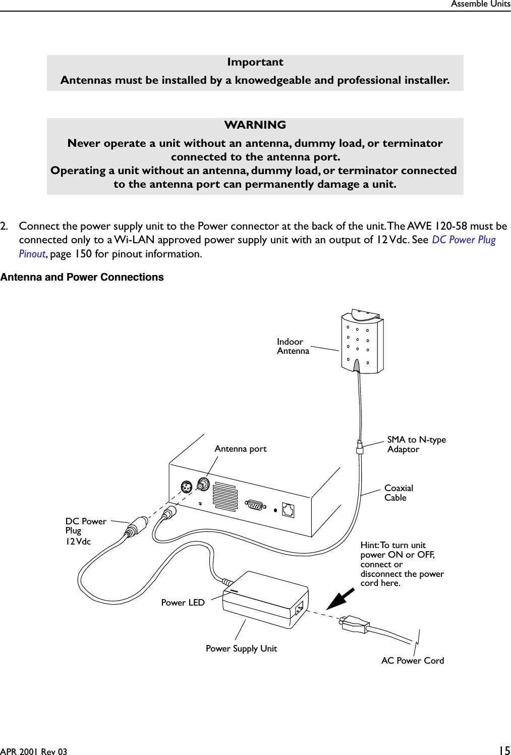 Assemble UnitsAPR 2001 Rev 03 152. Connect the power supply unit to the Power connector at the back of the unit. The AWE 120-58 must be connected only to a Wi-LAN approved power supply unit with an output of 12 Vdc. See DC Power Plug Pinout, page 150 for pinout information.Antenna and Power ConnectionsImportantAntennas must be installed by a knowedgeable and professional installer.WARNINGNever operate a unit without an antenna, dummy load, or terminator connected to the antenna port. Operating a unit without an antenna, dummy load, or terminator connected to the antenna port can permanently damage a unit.Power Supply UnitAC Power CordDC PowerPlug12 VdcAntenna portHint: To turn unit power ON or OFF,connect or cord here.disconnect the powerPower LEDCoaxialCableIndoorAntennaSMA to N-typeAdaptor