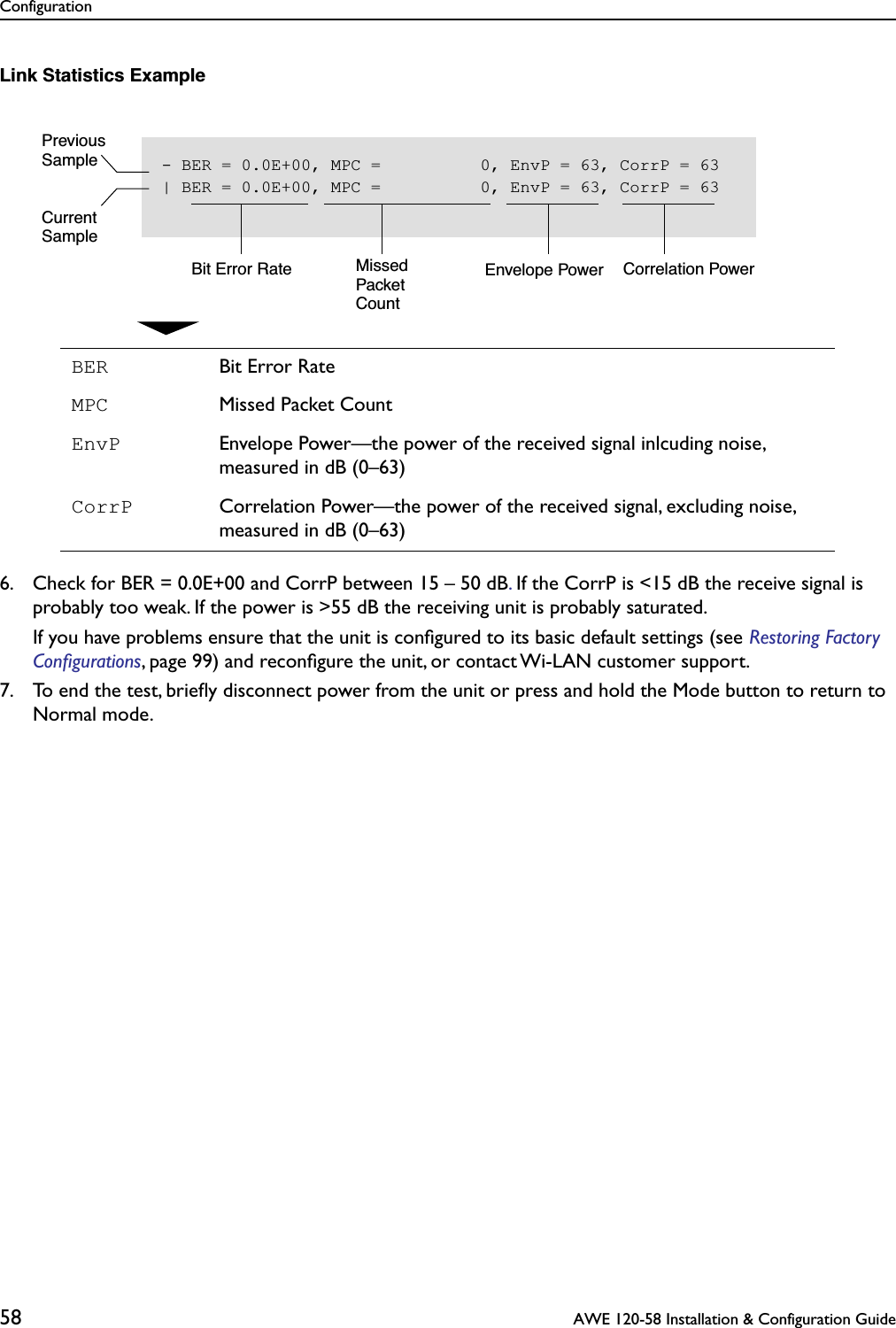 Configuration58  AWE 120-58 Installation &amp; Configuration GuideLink Statistics Example6. Check for BER = 0.0E+00 and CorrP between 15 – 50 dB. If the CorrP is &lt;15 dB the receive signal is probably too weak. If the power is &gt;55 dB the receiving unit is probably saturated. If you have problems ensure that the unit is conﬁgured to its basic default settings (see Restoring Factory Conﬁgurations, page 99) and reconﬁgure the unit, or contact Wi-LAN customer support.7. To end the test, brieﬂy disconnect power from the unit or press and hold the Mode button to return to Normal mode.BER Bit Error RateMPC Missed Packet CountEnvP Envelope Power—the power of the received signal inlcuding noise, measured in dB (0–63)CorrP Correlation Power—the power of the received signal, excluding noise, measured in dB (0–63)- BER = 0.0E+00, MPC =          0, EnvP = 63, CorrP = 63| BER = 0.0E+00, MPC =          0, EnvP = 63, CorrP = 63Bit Error Rate MissedPacketCountEnvelope Power Correlation PowerPreviousSampleCurrentSample