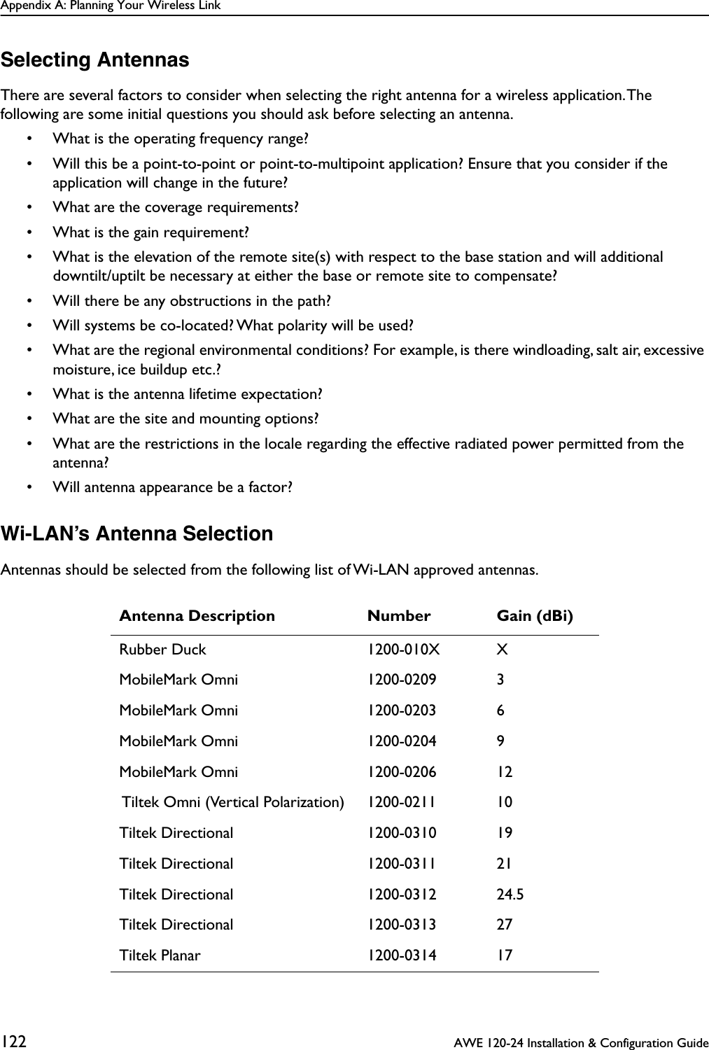 Appendix A: Planning Your Wireless Link122  AWE 120-24 Installation &amp; Configuration GuideSelecting AntennasThere are several factors to consider when selecting the right antenna for a wireless application. The following are some initial questions you should ask before selecting an antenna.• What is the operating frequency range?• Will this be a point-to-point or point-to-multipoint application? Ensure that you consider if the application will change in the future?• What are the coverage requirements?• What is the gain requirement?• What is the elevation of the remote site(s) with respect to the base station and will additional downtilt/uptilt be necessary at either the base or remote site to compensate?• Will there be any obstructions in the path?• Will systems be co-located? What polarity will be used?• What are the regional environmental conditions? For example, is there windloading, salt air, excessive moisture, ice buildup etc.?• What is the antenna lifetime expectation?• What are the site and mounting options?• What are the restrictions in the locale regarding the effective radiated power permitted from the antenna?• Will antenna appearance be a factor?Wi-LAN’s Antenna SelectionAntennas should be selected from the following list of Wi-LAN approved antennas.Antenna Description Number Gain (dBi)Rubber Duck 1200-010X  XMobileMark Omni 1200-0209 3MobileMark Omni 1200-0203 6MobileMark Omni 1200-0204 9MobileMark Omni 1200-0206 12 Tiltek Omni (Vertical Polarization) 1200-0211 10Tiltek Directional 1200-0310 19Tiltek Directional 1200-0311 21Tiltek Directional 1200-0312 24.5Tiltek Directional 1200-0313 27Tiltek Planar 1200-0314 17