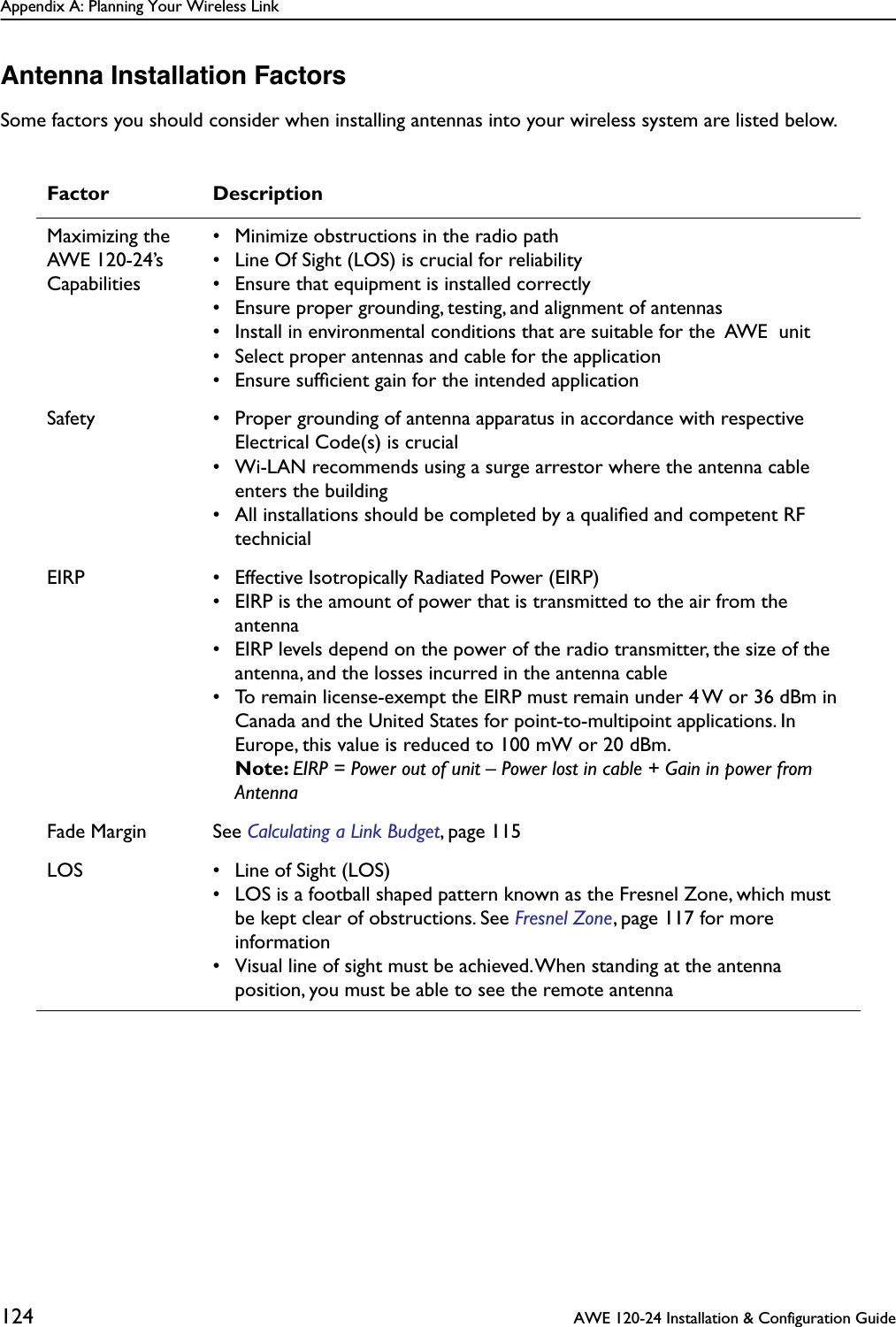 Appendix A: Planning Your Wireless Link124  AWE 120-24 Installation &amp; Configuration GuideAntenna Installation FactorsSome factors you should consider when installing antennas into your wireless system are listed below.Factor DescriptionMaximizing the AWE 120-24’s Capabilities• Minimize obstructions in the radio path• Line Of Sight (LOS) is crucial for reliability• Ensure that equipment is installed correctly• Ensure proper grounding, testing, and alignment of antennas• Install in environmental conditions that are suitable for the  AWE  unit• Select proper antennas and cable for the application• Ensure sufﬁcient gain for the intended applicationSafety • Proper grounding of antenna apparatus in accordance with respective Electrical Code(s) is crucial• Wi-LAN recommends using a surge arrestor where the antenna cable enters the building• All installations should be completed by a qualiﬁed and competent RF technicialEIRP • Effective Isotropically Radiated Power (EIRP)• EIRP is the amount of power that is transmitted to the air from the antenna• EIRP levels depend on the power of the radio transmitter, the size of the antenna, and the losses incurred in the antenna cable• To remain license-exempt the EIRP must remain under 4 W or 36 dBm in Canada and the United States for point-to-multipoint applications. In Europe, this value is reduced to 100 mW or 20 dBm.Note: EIRP = Power out of unit – Power lost in cable + Gain in power from AntennaFade Margin See Calculating a Link Budget, page 115LOS • Line of Sight (LOS)• LOS is a football shaped pattern known as the Fresnel Zone, which must be kept clear of obstructions. See Fresnel Zone, page 117 for more information• Visual line of sight must be achieved. When standing at the antenna position, you must be able to see the remote antenna
