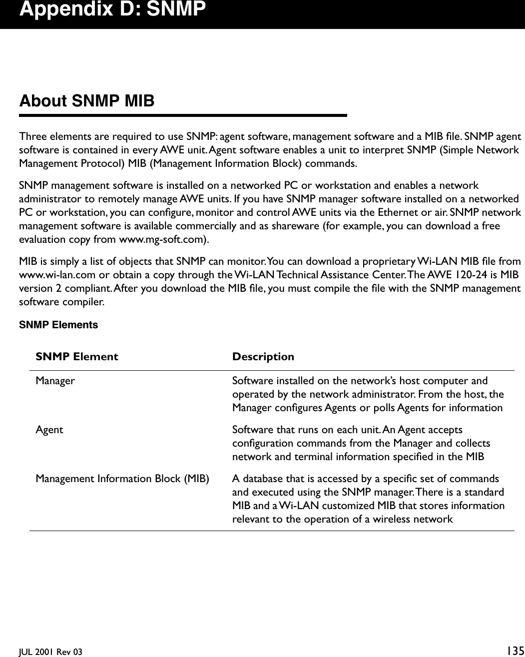 JUL 2001 Rev 03 135Appendix D: SNMPAbout SNMP MIBThree elements are required to use SNMP: agent software, management software and a MIB ﬁle. SNMP agent software is contained in every AWE unit. Agent software enables a unit to interpret SNMP (Simple Network Management Protocol) MIB (Management Information Block) commands. SNMP management software is installed on a networked PC or workstation and enables a network administrator to remotely manage AWE units. If you have SNMP manager software installed on a networked PC or workstation, you can conﬁgure, monitor and control AWE units via the Ethernet or air. SNMP network management software is available commercially and as shareware (for example, you can download a free evaluation copy from www.mg-soft.com). MIB is simply a list of objects that SNMP can monitor. You can download a proprietary Wi-LAN MIB ﬁle from www.wi-lan.com or obtain a copy through the Wi-LAN Technical Assistance Center. The AWE 120-24 is MIB version 2 compliant. After you download the MIB ﬁle, you must compile the ﬁle with the SNMP management software compiler.SNMP ElementsSNMP Element DescriptionManager Software installed on the network’s host computer and operated by the network administrator. From the host, the Manager conﬁgures Agents or polls Agents for informationAgent Software that runs on each unit. An Agent accepts conﬁguration commands from the Manager and collects network and terminal information speciﬁed in the MIBManagement Information Block (MIB) A database that is accessed by a speciﬁc set of commands and executed using the SNMP manager. There is a standard MIB and a Wi-LAN customized MIB that stores information relevant to the operation of a wireless network