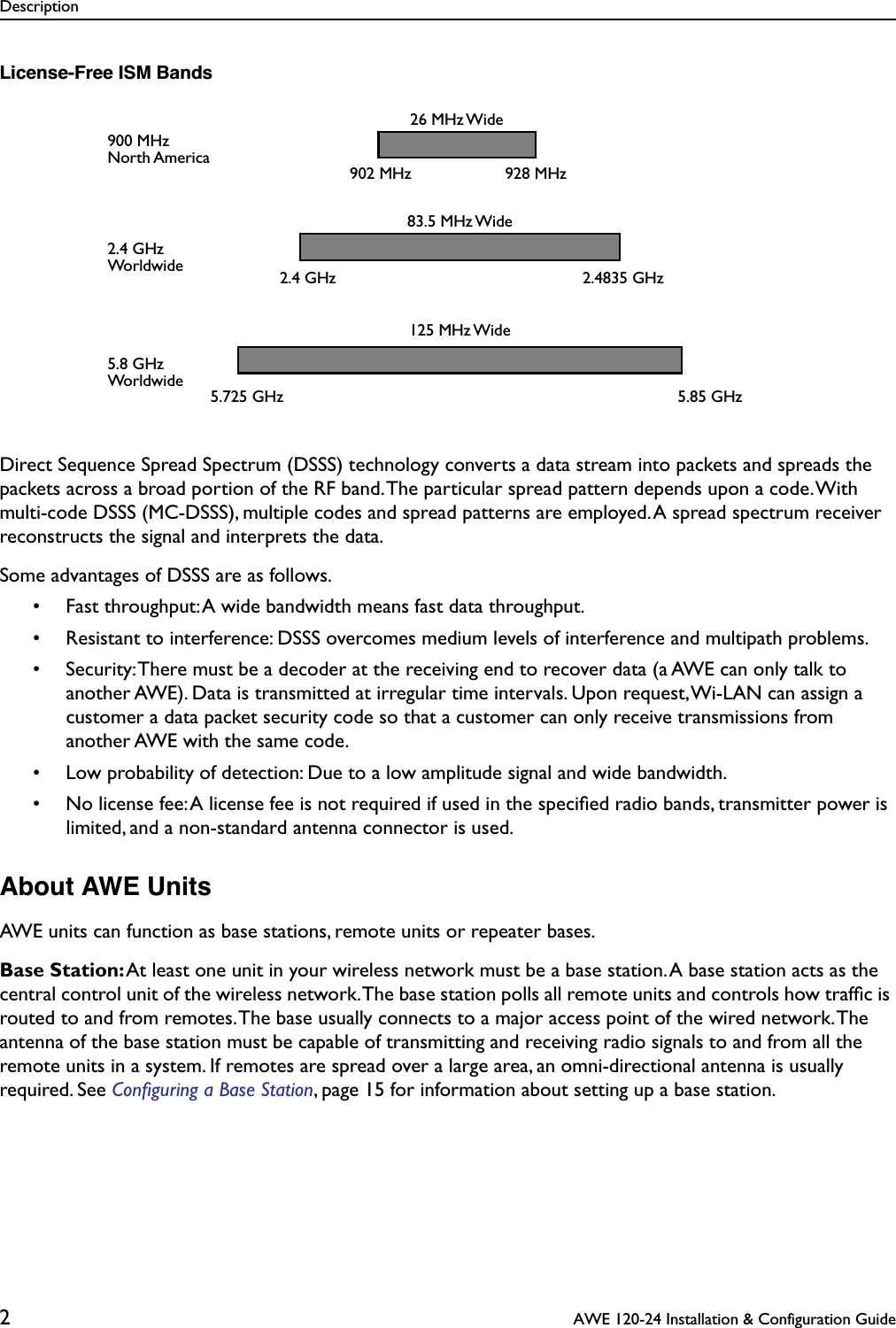  Description 2  AWE 120-24 Installation &amp; Configuration Guide License-Free ISM Bands Direct Sequence Spread Spectrum (DSSS) technology converts a data stream into packets and spreads the packets across a broad portion of the RF band. The particular spread pattern depends upon a code. With multi-code DSSS (MC-DSSS), multiple codes and spread patterns are employed. A spread spectrum receiver reconstructs the signal and interprets the data. Some advantages of DSSS are as follows.• Fast throughput: A wide bandwidth means fast data throughput.• Resistant to interference: DSSS overcomes medium levels of interference and multipath problems.• Security: There must be a decoder at the receiving end to recover data (a AWE can only talk to another AWE). Data is transmitted at irregular time intervals. Upon request, Wi-LAN can assign a customer a data packet security code so that a customer can only receive transmissions from another AWE with the same code.• Low probability of detection: Due to a low amplitude signal and wide bandwidth.• No license fee: A license fee is not required if used in the speciﬁed radio bands, transmitter power is limited, and a non-standard antenna connector is used. About AWE Units AWE units can function as base stations, remote units or repeater bases. Base Station:  At least one unit in your wireless network must be a base station. A base station acts as the central control unit of the wireless network. The base station polls all remote units and controls how trafﬁc is routed to and from remotes. The base usually connects to a major access point of the wired network. The antenna of the base station must be capable of transmitting and receiving radio signals to and from all the remote units in a system. If remotes are spread over a large area, an omni-directional antenna is usually required. See  Conﬁguring a Base Station , page 15 for information about setting up a base station.900 MHz 2.4 GHz5.8 GHz26 MHz Wide83.5 MHz Wide125 MHz WideNorth AmericaWorldwideWorldwide902 MHz 928 MHz2.4 GHz 2.4835 GHz5.725 GHz 5.85 GHz