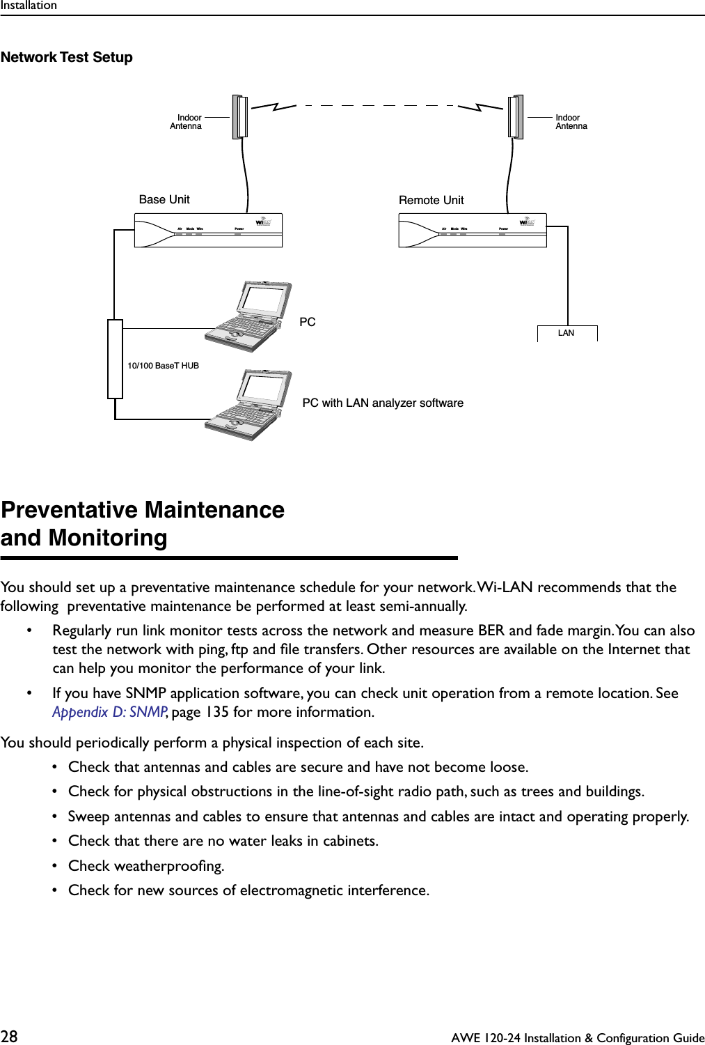 Installation28  AWE 120-24 Installation &amp; Configuration GuideNetwork Test SetupPreventative Maintenanceand MonitoringYou should set up a preventative maintenance schedule for your network. Wi-LAN recommends that the following  preventative maintenance be performed at least semi-annually. • Regularly run link monitor tests across the network and measure BER and fade margin. You can also test the network with ping, ftp and ﬁle transfers. Other resources are available on the Internet that can help you monitor the performance of your link.• If you have SNMP application software, you can check unit operation from a remote location. See Appendix D: SNMP, page 135 for more information.You should periodically perform a physical inspection of each site. • Check that antennas and cables are secure and have not become loose. • Check for physical obstructions in the line-of-sight radio path, such as trees and buildings. • Sweep antennas and cables to ensure that antennas and cables are intact and operating properly. • Check that there are no water leaks in cabinets. • Check weatherprooﬁng. • Check for new sources of electromagnetic interference.IndoorAntennaIndoorAntennaBase Unit Remote UnitLAN10/100 BaseT HUBPC with LAN analyzer softwarePCAir Mode Wire Power Air Mode Wire Power