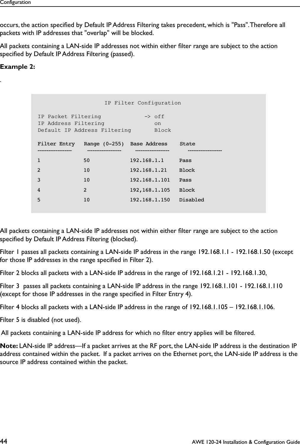 Configuration44  AWE 120-24 Installation &amp; Configuration Guideoccurs, the action speciﬁed by Default IP Address Filtering takes precedent, which is &quot;Pass&quot;. Therefore all packets with IP addresses that &quot;overlap&quot; will be blocked.All packets containing a LAN-side IP addresses not within either ﬁlter range are subject to the action speciﬁed by Default IP Address Filtering (passed).Example 2: .All packets containing a LAN-side IP addresses not within either ﬁlter range are subject to the action speciﬁed by Default IP Address Filtering (blocked).Filter 1 passes all packets containing a LAN-side IP address in the range 192.168.1.1 - 192.168.1.50 (except for those IP addresses in the range speciﬁed in Filter 2).Filter 2 blocks all packets with a LAN-side IP address in the range of 192.168.1.21 - 192.168.1.30,Filter 3  passes all packets containing a LAN-side IP address in the range 192.168.1.101 - 192.168.1.110 (except for those IP addresses in the range speciﬁed in Filter Entry 4).Filter 4 blocks all packets with a LAN-side IP address in the range of 192.168.1.105 – 192.168.1.106.Filter 5 is disabled (not used). All packets containing a LAN-side IP address for which no ﬁlter entry applies will be ﬁltered.Note: LAN-side IP address—If a packet arrives at the RF port, the LAN-side IP address is the destination IP address contained within the packet.  If a packet arrives on the Ethernet port, the LAN-side IP address is the source IP address contained within the packet.                    IP Filter ConfigurationIP Packet Filtering             -&gt; offIP Address Filtering               onDefault IP Address Filtering       Block    Filter Entry   Range (0-255)  Base Address    State-------------------          -------------------         -------------------            -------------------  1              50             192.168.1.1     Pass  2              10             192.168.1.21    Block  3              10             192.168.1.101   Pass  4              2              192,168.1.105   Block  5              10             192.168.1.150   Disabled