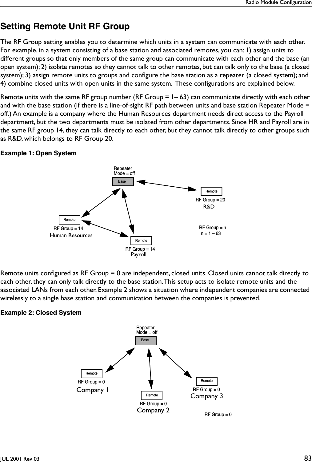 Radio Module ConfigurationJUL 2001 Rev 03 83Setting Remote Unit RF GroupThe RF Group setting enables you to determine which units in a system can communicate with each other. For example, in a system consisting of a base station and associated remotes, you can: 1) assign units to different groups so that only members of the same group can communicate with each other and the base (an open system); 2) isolate remotes so they cannot talk to other remotes, but can talk only to the base (a closed system); 3) assign remote units to groups and conﬁgure the base station as a repeater (a closed system); and 4) combine closed units with open units in the same system.  These conﬁgurations are explained below.Remote units with the same RF group number (RF Group = 1– 63) can communicate directly with each other and with the base station (if there is a line-of-sight RF path between units and base station Repeater Mode = off.) An example is a company where the Human Resources department needs direct access to the Payroll department, but the two departments must be isolated from other departments. Since HR and Payroll are in the same RF group 14, they can talk directly to each other, but they cannot talk directly to other groups such as R&amp;D, which belongs to RF Group 20.Example 1: Open SystemRemote units conﬁgured as RF Group = 0 are independent, closed units. Closed units cannot talk directly to each other, they can only talk directly to the base station. This setup acts to isolate remote units and the associated LANs from each other. Example 2 shows a situation where independent companies are connected wirelessly to a single base station and communication between the companies is prevented.Example 2: Closed SystemRF Group = 14BaseRemoteRF Group = 14RemoteRepeaterMode = offRF Group = 20RemoteRF Group = nn = 1 – 63Human ResourcesPayrollR&amp;DRemoteRF Group = 0RF Group = 0RemoteBaseRepeaterMode = offRemoteRF Group = 0RF Group = 0Company 3Company 2Company 1