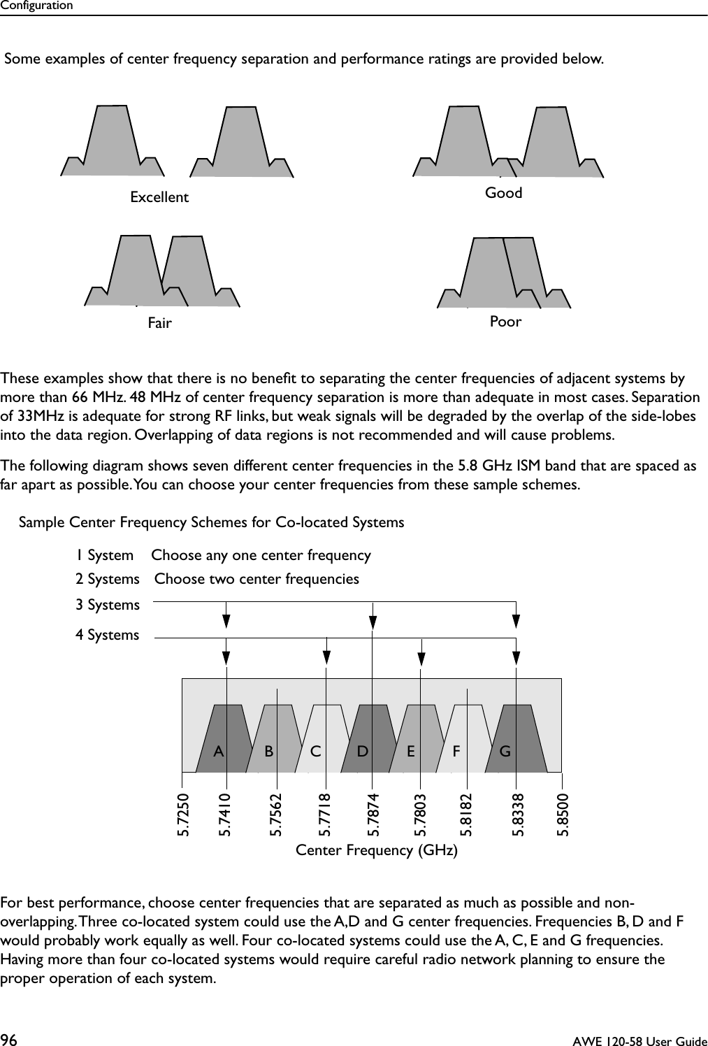 Configuration96  AWE 120-58 User Guide Some examples of center frequency separation and performance ratings are provided below.These examples show that there is no beneﬁt to separating the center frequencies of adjacent systems by more than 66 MHz. 48 MHz of center frequency separation is more than adequate in most cases. Separation of 33MHz is adequate for strong RF links, but weak signals will be degraded by the overlap of the side-lobes into the data region. Overlapping of data regions is not recommended and will cause problems. The following diagram shows seven different center frequencies in the 5.8 GHz ISM band that are spaced as far apart as possible. You can choose your center frequencies from these sample schemes. For best performance, choose center frequencies that are separated as much as possible and non-overlapping. Three co-located system could use the A,D and G center frequencies. Frequencies B, D and F would probably work equally as well. Four co-located systems could use the A, C, E and G frequencies. Having more than four co-located systems would require careful radio network planning to ensure the proper operation of each system. Excellent GoodFair Poor5.72505.74105.75625.77185.78745.78035.81825.83385.8500Center Frequency (GHz)3 Systems4 SystemsABCDEFGSample Center Frequency Schemes for Co-located Systems2 Systems1 System Choose two center frequenciesChoose any one center frequency