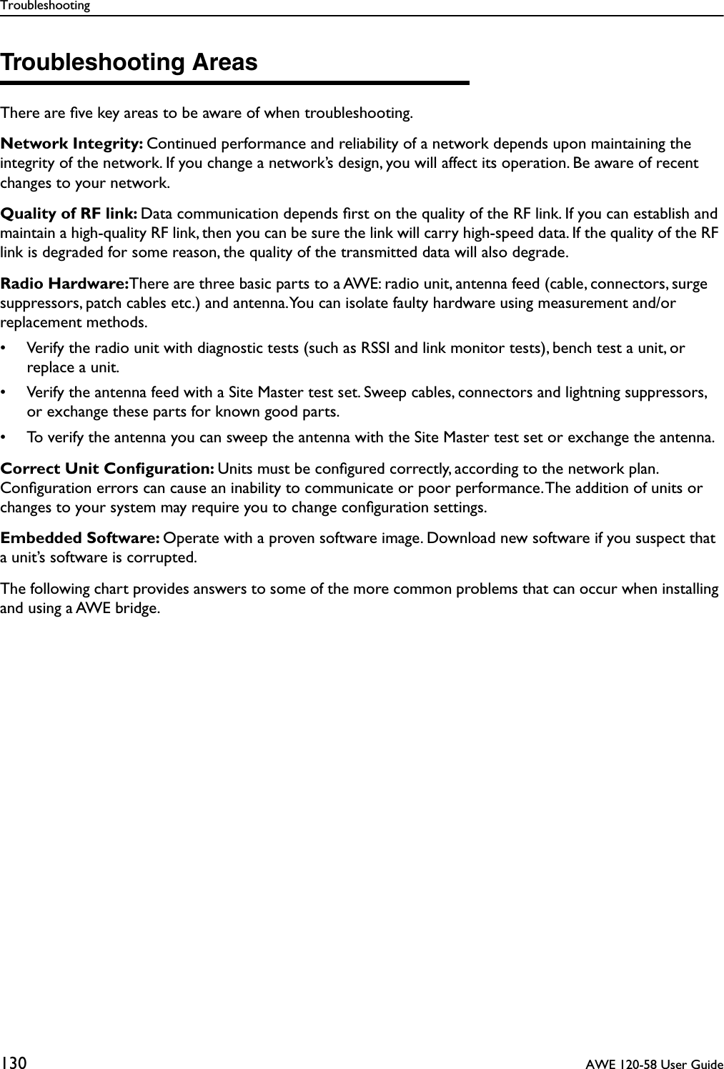 Troubleshooting130  AWE 120-58 User GuideTroubleshooting AreasThere are ﬁve key areas to be aware of when troubleshooting.Network Integrity: Continued performance and reliability of a network depends upon maintaining the integrity of the network. If you change a network’s design, you will affect its operation. Be aware of recent changes to your network.Quality of RF link: Data communication depends ﬁrst on the quality of the RF link. If you can establish and maintain a high-quality RF link, then you can be sure the link will carry high-speed data. If the quality of the RF link is degraded for some reason, the quality of the transmitted data will also degrade.Radio Hardware:There are three basic parts to a AWE: radio unit, antenna feed (cable, connectors, surge suppressors, patch cables etc.) and antenna. You can isolate faulty hardware using measurement and/or replacement methods.• Verify the radio unit with diagnostic tests (such as RSSI and link monitor tests), bench test a unit, or replace a unit.• Verify the antenna feed with a Site Master test set. Sweep cables, connectors and lightning suppressors, or exchange these parts for known good parts. • To verify the antenna you can sweep the antenna with the Site Master test set or exchange the antenna.Correct Unit Conﬁguration: Units must be conﬁgured correctly, according to the network plan. Conﬁguration errors can cause an inability to communicate or poor performance. The addition of units or changes to your system may require you to change conﬁguration settings.Embedded Software: Operate with a proven software image. Download new software if you suspect that a unit’s software is corrupted.The following chart provides answers to some of the more common problems that can occur when installing and using a AWE bridge.