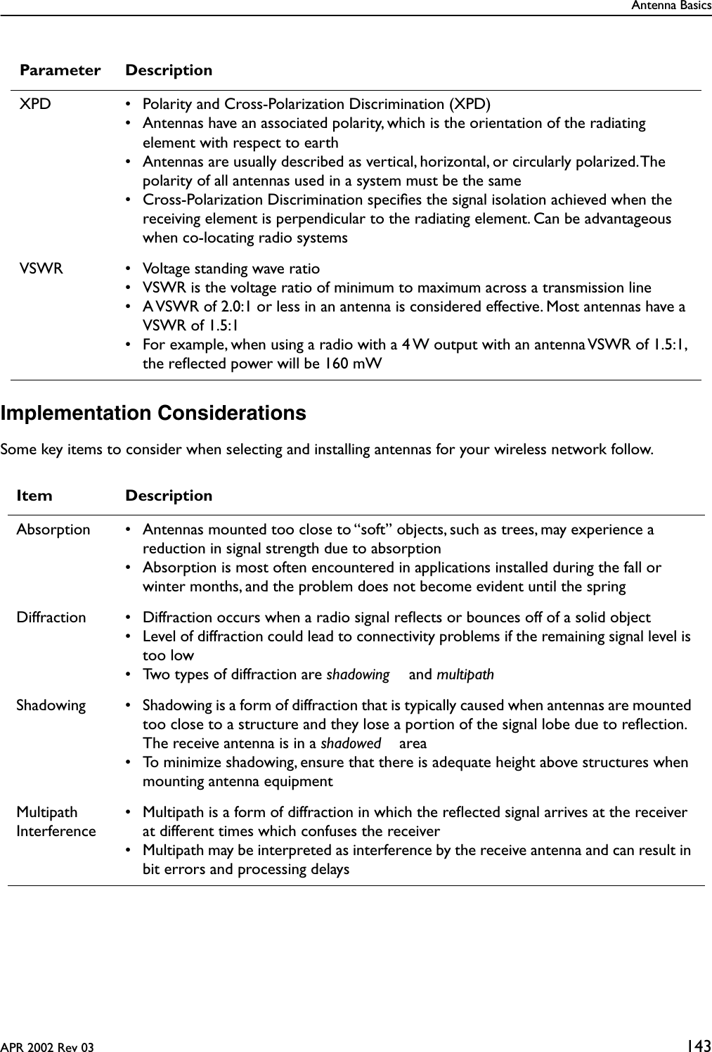 Antenna BasicsAPR 2002 Rev 03 143Implementation ConsiderationsSome key items to consider when selecting and installing antennas for your wireless network follow.XPD • Polarity and Cross-Polarization Discrimination (XPD)• Antennas have an associated polarity, which is the orientation of the radiating element with respect to earth• Antennas are usually described as vertical, horizontal, or circularly polarized. The polarity of all antennas used in a system must be the same• Cross-Polarization Discrimination speciﬁes the signal isolation achieved when the receiving element is perpendicular to the radiating element. Can be advantageous when co-locating radio systemsVSWR • Voltage standing wave ratio• VSWR is the voltage ratio of minimum to maximum across a transmission line• A VSWR of 2.0:1 or less in an antenna is considered effective. Most antennas have a VSWR of 1.5:1• For example, when using a radio with a 4 W output with an antenna VSWR of 1.5:1, the reﬂected power will be 160 mWItem DescriptionAbsorption • Antennas mounted too close to “soft” objects, such as trees, may experience a reduction in signal strength due to absorption• Absorption is most often encountered in applications installed during the fall or winter months, and the problem does not become evident until the springDiffraction • Diffraction occurs when a radio signal reﬂects or bounces off of a solid object• Level of diffraction could lead to connectivity problems if the remaining signal level is too low• Two types of diffraction are shadowing  and multipathShadowing • Shadowing is a form of diffraction that is typically caused when antennas are mounted too close to a structure and they lose a portion of the signal lobe due to reﬂection. The receive antenna is in a shadowed  area• To minimize shadowing, ensure that there is adequate height above structures when mounting antenna equipmentMultipath Interference• Multipath is a form of diffraction in which the reﬂected signal arrives at the receiver at different times which confuses the receiver• Multipath may be interpreted as interference by the receive antenna and can result in bit errors and processing delaysParameter Description