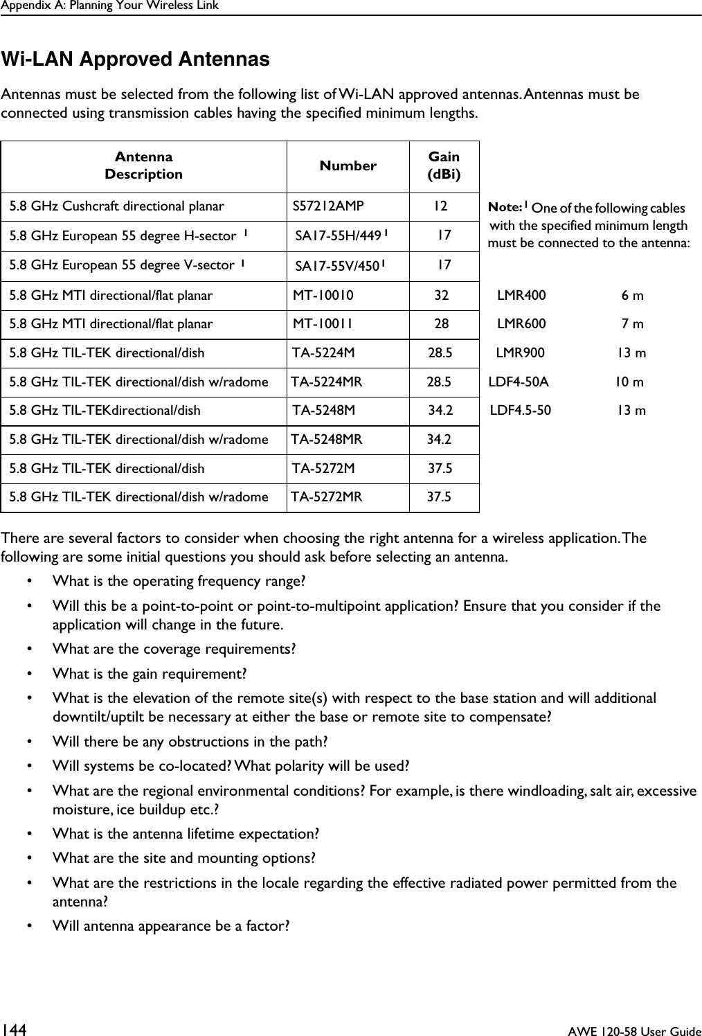 Appendix A: Planning Your Wireless Link144  AWE 120-58 User GuideWi-LAN Approved AntennasAntennas must be selected from the following list of Wi-LAN approved antennas. Antennas must be connected using transmission cables having the speciﬁed minimum lengths.There are several factors to consider when choosing the right antenna for a wireless application. The following are some initial questions you should ask before selecting an antenna.• What is the operating frequency range?• Will this be a point-to-point or point-to-multipoint application? Ensure that you consider if the application will change in the future.• What are the coverage requirements?• What is the gain requirement?• What is the elevation of the remote site(s) with respect to the base station and will additional downtilt/uptilt be necessary at either the base or remote site to compensate?• Will there be any obstructions in the path?• Will systems be co-located? What polarity will be used?• What are the regional environmental conditions? For example, is there windloading, salt air, excessive moisture, ice buildup etc.?• What is the antenna lifetime expectation?• What are the site and mounting options?• What are the restrictions in the locale regarding the effective radiated power permitted from the antenna?• Will antenna appearance be a factor?AntennaDescription Number Gain (dBi)5.8 GHz Cushcraft directional planar S57212AMP 12 Note: 1 One of the following cables with the specified minimum length must be connected to the antenna:5.8 GHz European 55 degree H-sector 1SA17-55H/449 1175.8 GHz European 55 degree V-sector 1SA17-55V/4501175.8 GHz MTI directional/flat planar MT-10010 32 LMR400 6 m5.8 GHz MTI directional/flat planar MT-10011 28 LMR600 7 m5.8 GHz TIL-TEK directional/dish TA-5224M 28.5 LMR900 13 m5.8 GHz TIL-TEK directional/dish w/radome TA-5224MR 28.5 LDF4-50A 10 m5.8 GHz TIL-TEKdirectional/dish TA-5248M 34.2 LDF4.5-50 13 m5.8 GHz TIL-TEK directional/dish w/radome TA-5248MR 34.25.8 GHz TIL-TEK directional/dish TA-5272M 37.55.8 GHz TIL-TEK directional/dish w/radome TA-5272MR 37.5