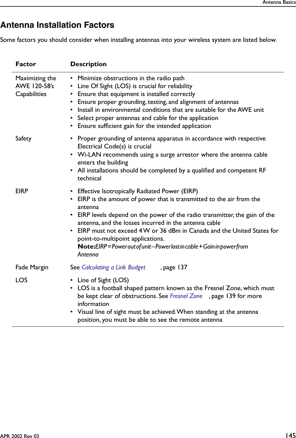 Antenna BasicsAPR 2002 Rev 03 145Antenna Installation FactorsSome factors you should consider when installing antennas into your wireless system are listed below.Factor DescriptionMaximizing the AWE 120-58’s Capabilities• Minimize obstructions in the radio path• Line Of Sight (LOS) is crucial for reliability• Ensure that equipment is installed correctly• Ensure proper grounding, testing, and alignment of antennas• Install in environmental conditions that are suitable for the AWE unit• Select proper antennas and cable for the application• Ensure sufﬁcient gain for the intended applicationSafety • Proper grounding of antenna apparatus in accordance with respective Electrical Code(s) is crucial• Wi-LAN recommends using a surge arrestor where the antenna cable enters the building• All installations should be completed by a qualiﬁed and competent RF technicalEIRP • Effective Isotropically Radiated Power (EIRP)• EIRP is the amount of power that is transmitted to the air from the antenna• EIRP levels depend on the power of the radio transmitter, the gain of the antenna, and the losses incurred in the antenna cable• EIRP must not exceed 4 W or 36 dBm in Canada and the United States for point-to-multipoint applications.Note: EIRP = Power out of unit – Power lost in cable + Gain in power from AntennaFade Margin See Calculating a Link Budget , page 137LOS • Line of Sight (LOS)• LOS is a football shaped pattern known as the Fresnel Zone, which must be kept clear of obstructions. See Fresnel Zone , page 139 for more information• Visual line of sight must be achieved. When standing at the antenna position, you must be able to see the remote antenna