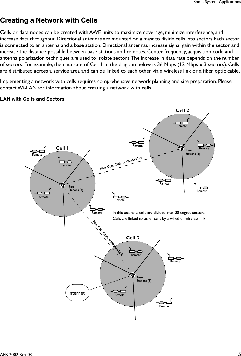  Some System ApplicationsAPR 2002 Rev 03 5 Creating a Network with Cells Cells or data nodes can be created with AWE units to maximize coverage, minimize interference, and increase data throughput. Directional antennas are mounted on a mast to divide cells into sectors.Each sector is connected to an antenna and a base station. Directional antennas increase signal gain within the sector and increase the distance possible between base stations and remotes. Center frequency, acquisition code and antenna polarization techniques are used to isolate sectors. The increase in data rate depends on the number of sectors. For example, the data rate of Cell 1 in the diagram below is 36 Mbps (12 Mbps x 3 sectors). Cells are distributed across a service area and can be linked to each other via a wireless link or a ﬁber optic cable.Implementing a network with cells requires comprehensive network planning and site preparation. Please contact Wi-LAN for information about creating a network with cells. LAN with Cells and SectorsFiber Optic Cable or Wireless LinkCell 1Cell 2In this example, cells are divided into120 degree sectors.Cells are linked to other cells by a wired or wireless link.RemoteRemoteRemote RemoteRemoteRemoteRemoteRemoteRemoteRemoteBaseStations (3)BaseStations (3)Cell 3RemoteRemoteRemoteRemoteBaseStations (3)InternetFiber Optic Cable or Wireless Link