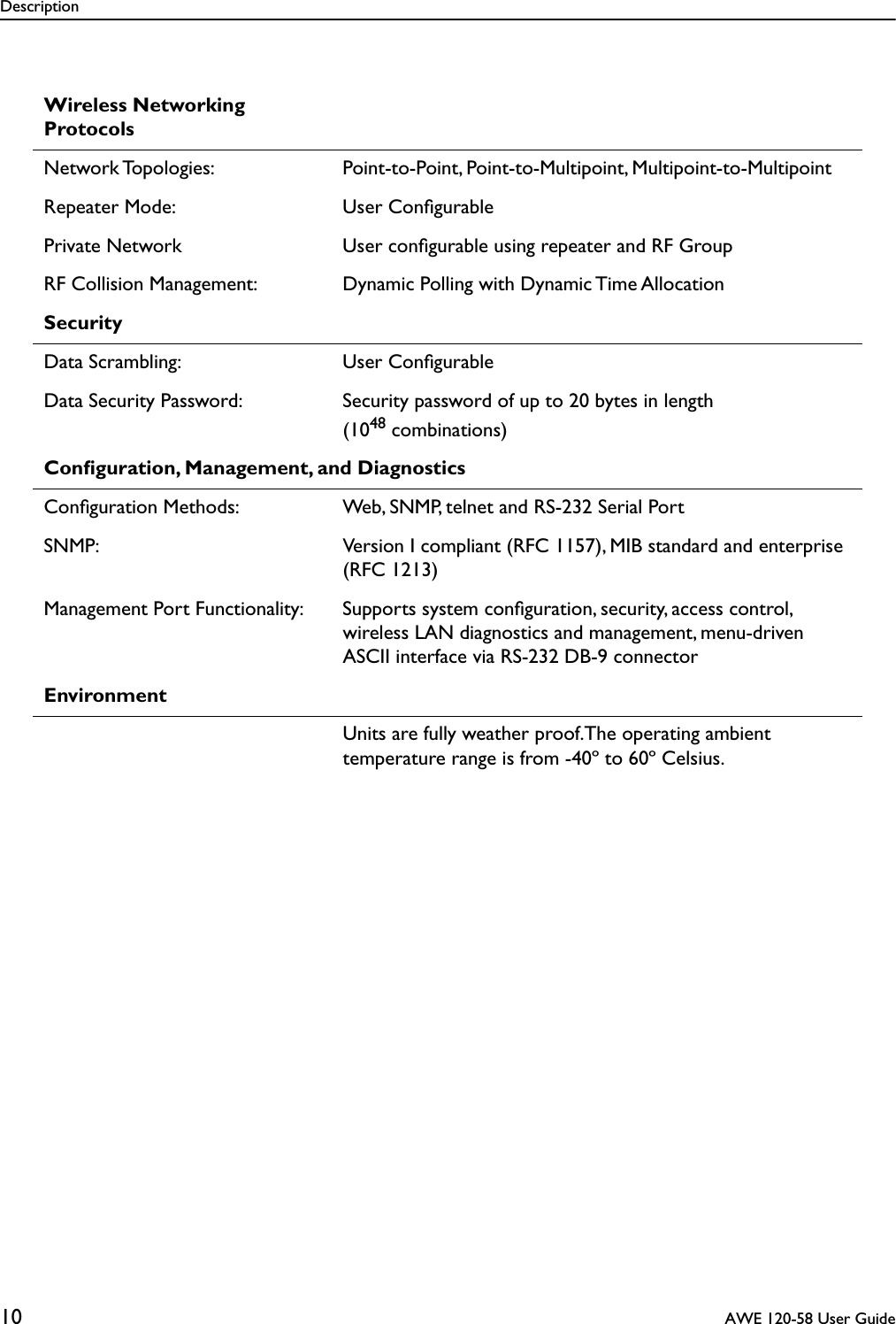 Description10  AWE 120-58 User GuideWireless Networking ProtocolsNetwork Topologies: Point-to-Point, Point-to-Multipoint, Multipoint-to-MultipointRepeater Mode: User ConﬁgurablePrivate Network User conﬁgurable using repeater and RF GroupRF Collision Management: Dynamic Polling with Dynamic Time AllocationSecurityData Scrambling: User ConﬁgurableData Security Password: Security password of up to 20 bytes in length(1048 combinations)Conﬁguration, Management, and DiagnosticsConﬁguration Methods: Web, SNMP, telnet and RS-232 Serial PortSNMP: Version I compliant (RFC 1157), MIB standard and enterprise (RFC 1213)Management Port Functionality: Supports system conﬁguration, security, access control, wireless LAN diagnostics and management, menu-driven ASCII interface via RS-232 DB-9 connectorEnvironment  Units are fully weather proof.The operating ambient temperature range is from -40º to 60º Celsius. 