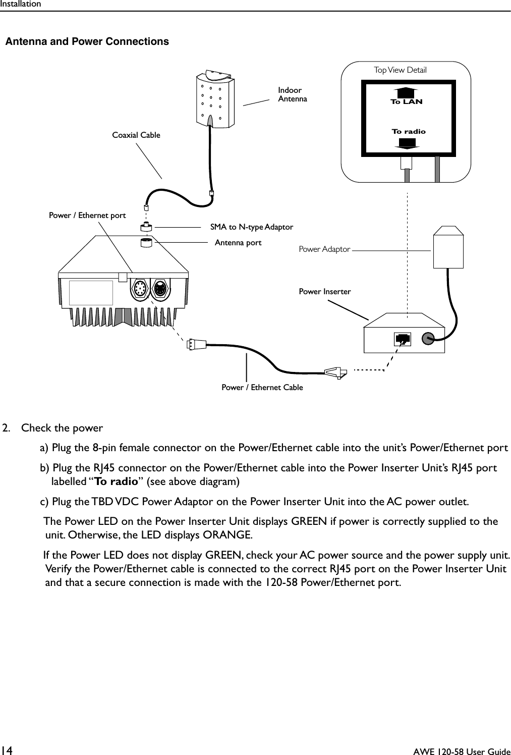 Installation14  AWE 120-58 User Guide Antenna and Power Connections2. Check the powera) Plug the 8-pin female connector on the Power/Ethernet cable into the unit’s Power/Ethernet portb) Plug the RJ45 connector on the Power/Ethernet cable into the Power Inserter Unit’s RJ45 port labelled “To radio” (see above diagram)c) Plug the TBD VDC Power Adaptor on the Power Inserter Unit into the AC power outlet. The Power LED on the Power Inserter Unit displays GREEN if power is correctly supplied to the unit. Otherwise, the LED displays ORANGE. If the Power LED does not display GREEN, check your AC power source and the power supply unit. Verify the Power/Ethernet cable is connected to the correct RJ45 port on the Power Inserter Unit and that a secure connection is made with the 120-58 Power/Ethernet port.IndoorAntennaCoaxial CableSMA to N-type AdaptorAntenna portPower InserterPower / Ethernet CablePower / Ethernet portTop View  DetailPower AdaptorTo radioTo LAN