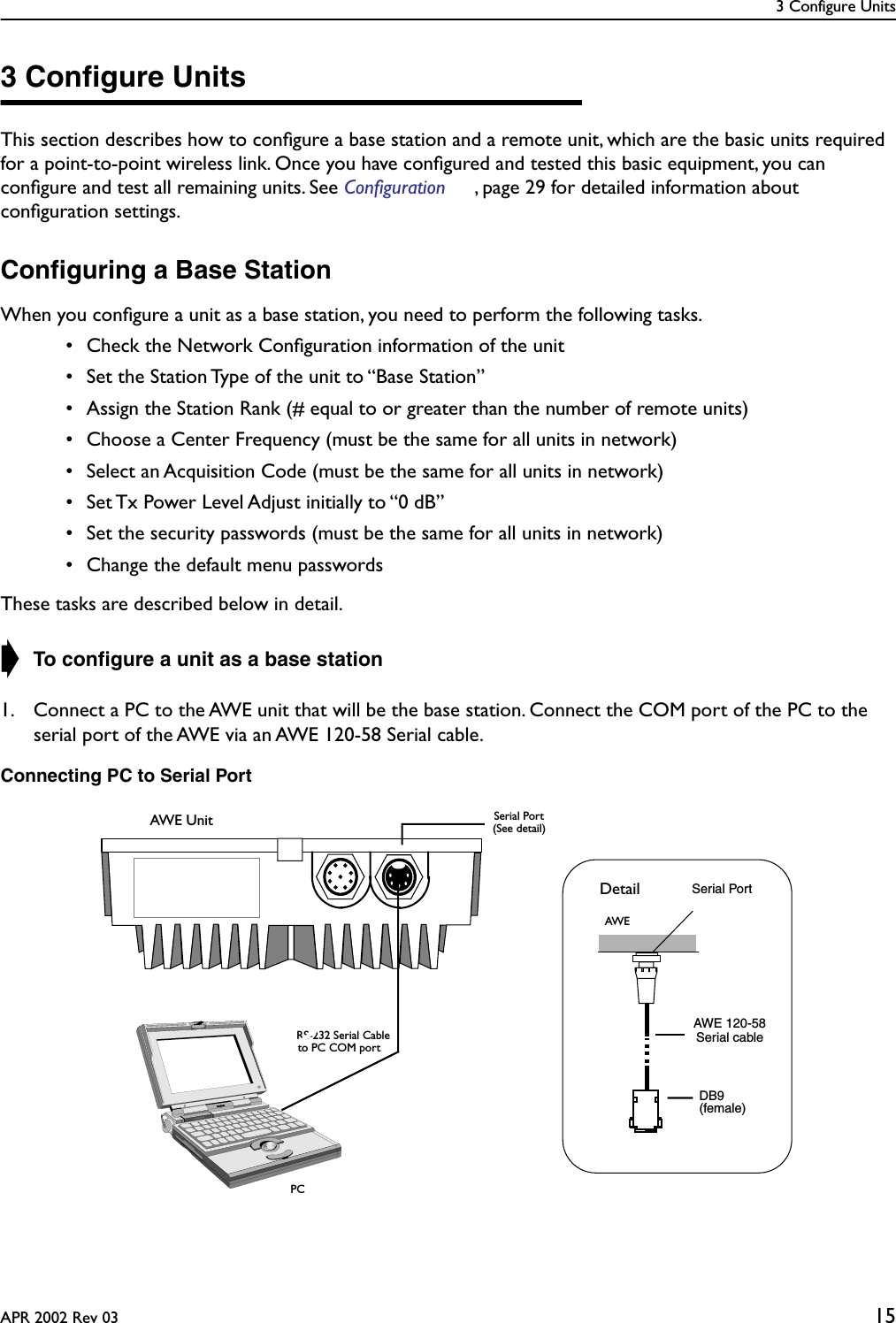 3 Configure UnitsAPR 2002 Rev 03 153 Conﬁgure UnitsThis section describes how to conﬁgure a base station and a remote unit, which are the basic units required for a point-to-point wireless link. Once you have conﬁgured and tested this basic equipment, you can conﬁgure and test all remaining units. See Configuration , page 29 for detailed information about conﬁguration settings.Conﬁguring a Base StationWhen you conﬁgure a unit as a base station, you need to perform the following tasks.  • Check the Network Conﬁguration information of the unit • Set the Station Type of the unit to “Base Station” • Assign the Station Rank (# equal to or greater than the number of remote units) • Choose a Center Frequency (must be the same for all units in network) • Select an Acquisition Code (must be the same for all units in network) • Set Tx Power Level Adjust initially to “0 dB” • Set the security passwords (must be the same for all units in network) • Change the default menu passwordsThese tasks are described below in detail.➧ To conﬁgure a unit as a base station1. Connect a PC to the AWE unit that will be the base station. Connect the COM port of the PC to the serial port of the AWE via an AWE 120-58 Serial cable.Connecting PC to Serial PortAWE UnitPCRS-232 Serial Cableto PC COM portSerial Port(See detail)DetailAWESerial PortDB9 (female)AWE 120-58Serial cable