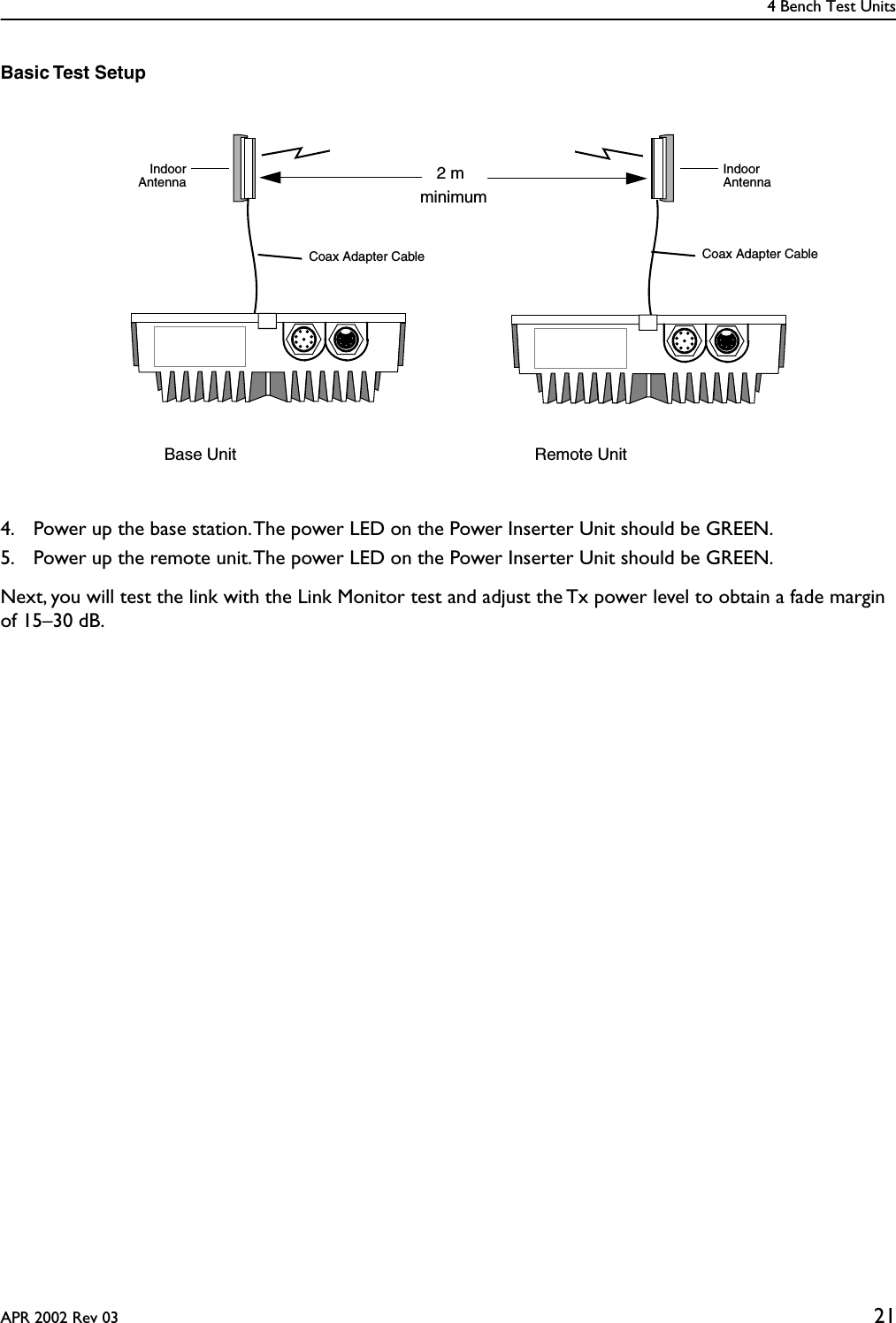 4 Bench Test UnitsAPR 2002 Rev 03 21Basic Test Setup4. Power up the base station. The power LED on the Power Inserter Unit should be GREEN.5. Power up the remote unit. The power LED on the Power Inserter Unit should be GREEN.Next, you will test the link with the Link Monitor test and adjust the Tx power level to obtain a fade marginof 15–30 dB.2 mminimumBase Unit Remote UnitIndoorAntennaIndoorAntennaCoax Adapter CableCoax Adapter Cable