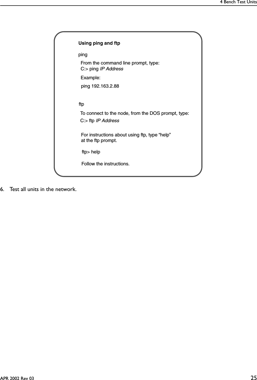 4 Bench Test UnitsAPR 2002 Rev 03 256. Test all units in the network.pingftpUsing ping and ftpFrom the command line prompt, type:C:&gt; ping IP Address To connect to the node, from the DOS prompt, type:C:&gt; ftp IP Address Example:ping 192.163.2.88Follow the instructions. ftp&gt; help For instructions about using ftp, type “help” at the ftp prompt.