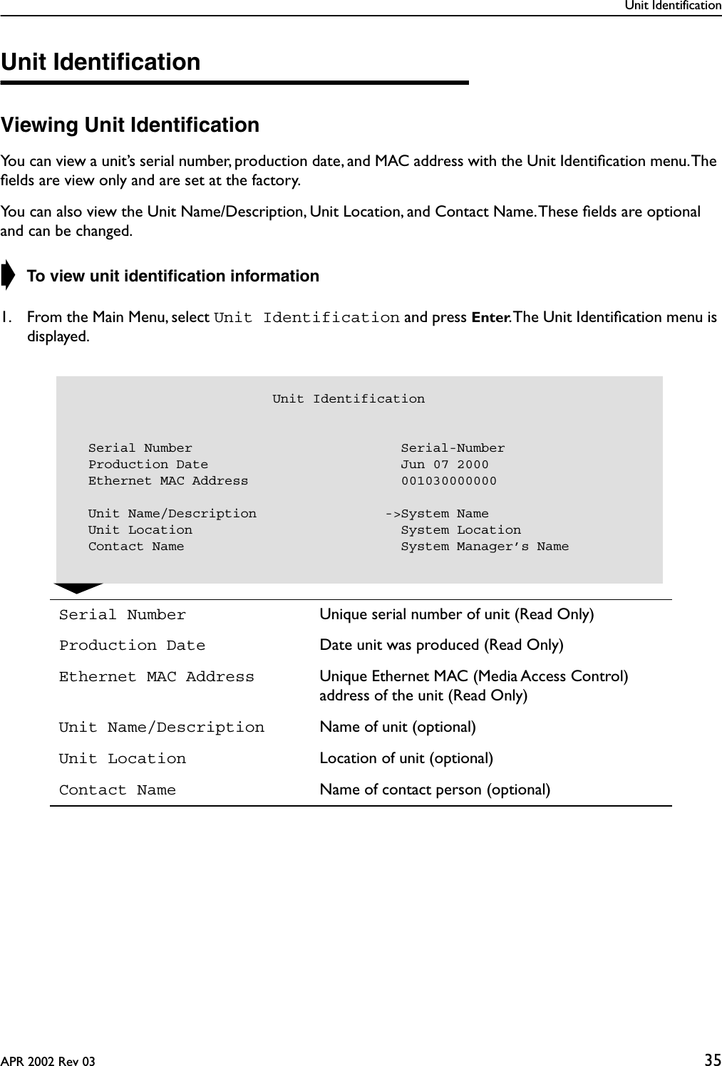 Unit IdentificationAPR 2002 Rev 03 35Unit IdentiﬁcationViewing Unit IdentiﬁcationYou can view a unit’s serial number, production date, and MAC address with the Unit Identiﬁcation menu. The ﬁelds are view only and are set at the factory. You can also view the Unit Name/Description, Unit Location, and Contact Name. These ﬁelds are optional and can be changed.➧ To view unit identiﬁcation information1. From the Main Menu, select Unit Identification and press Enter. The Unit Identiﬁcation menu is displayed.              Serial Number Unique serial number of unit (Read Only)Production Date Date unit was produced (Read Only)Ethernet MAC Address Unique Ethernet MAC (Media Access Control) address of the unit (Read Only)Unit Name/Description Name of unit (optional)Unit Location Location of unit (optional)Contact Name Name of contact person (optional)                         Unit Identification  Serial Number                          Serial-Number  Production Date                        Jun 07 2000  Ethernet MAC Address                   001030000000    Unit Name/Description                -&gt;System Name  Unit Location                          System Location  Contact Name                           System Manager’s Name