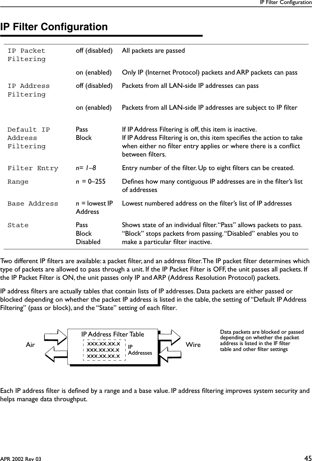 IP Filter ConfigurationAPR 2002 Rev 03 45IP Filter ConﬁgurationTwo different IP ﬁlters are available: a packet ﬁlter, and an address ﬁlter. The IP packet ﬁlter determines which type of packets are allowed to pass through a unit. If the IP Packet Filter is OFF, the unit passes all packets. If the IP Packet Filter is ON, the unit passes only IP and ARP (Address Resolution Protocol) packets. IP address ﬁlters are actually tables that contain lists of IP addresses. Data packets are either passed or blocked depending on whether the packet IP address is listed in the table, the setting of “Default IP Address Filtering” (pass or block), and the “State” setting of each ﬁlter.Each IP address ﬁlter is deﬁned by a range and a base value. IP address ﬁltering improves system security and helps manage data throughput.IP Packet Filteringoff (disabled) All packets are passedon (enabled) Only IP (Internet Protocol) packets and ARP packets can passIP Address Filteringoff (disabled) Packets from all LAN-side IP addresses can passon (enabled) Packets from all LAN-side IP addresses are subject to IP ﬁlterDefault IP Address FilteringPassBlockIf IP Address Filtering is off, this item is inactive. If IP Address Filtering is on, this item speciﬁes the action to take when either no ﬁlter entry applies or where there is a conﬂict between ﬁlters.Filter Entry n= 1–8 Entry number of the ﬁlter. Up to eight ﬁlters can be created.Range n = 0–255 Deﬁnes how many contiguous IP addresses are in the ﬁlter’s list of addressesBase Address n = lowest IP AddressLowest numbered address on the ﬁlter’s list of IP addressesState PassBlockDisabledShows state of an individual ﬁlter. “Pass” allows packets to pass. “Block” stops packets from passing. “Disabled” enables you to   make a particular ﬁlter inactive.IP Address Filter Tablexxx.xx.xx.xxxx.xx.xx.xxxx.xx.xx.xWireAir IPAddressesData packets are blocked or passed depending on whether the packetaddress is listed in the IF filtertable and other filter settings