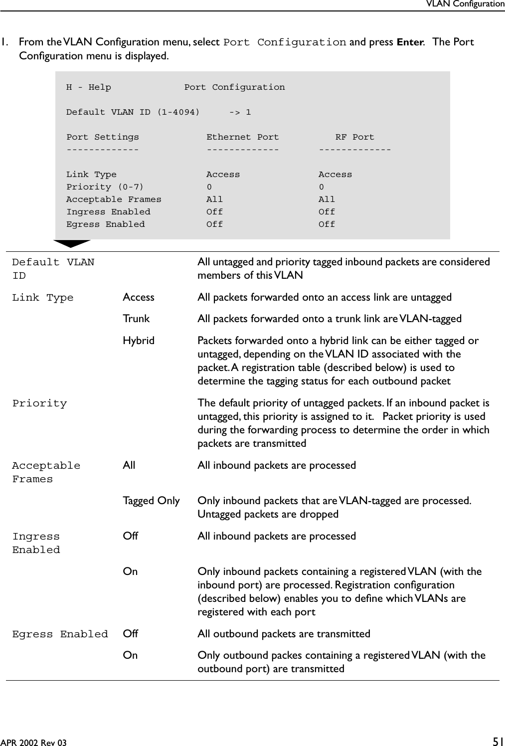 VLAN ConfigurationAPR 2002 Rev 03 511. From the VLAN Conﬁguration menu, select Port Configuration and press Enter.   The Port Conﬁguration menu is displayed.Default VLAN IDAll untagged and priority tagged inbound packets are considered members of this VLANLink Type Access All packets forwarded onto an access link are untaggedTrunk All packets forwarded onto a trunk link are VLAN-taggedHybrid Packets forwarded onto a hybrid link can be either tagged or untagged, depending on the VLAN ID associated with the packet. A registration table (described below) is used to determine the tagging status for each outbound packetPriority The default priority of untagged packets. If an inbound packet is untagged, this priority is assigned to it.   Packet priority is used during the forwarding process to determine the order in which packets are transmittedAcceptable FramesAll All inbound packets are processedTagged Only Only inbound packets that are VLAN-tagged are processed. Untagged packets are droppedIngress EnabledOff All inbound packets are processedOn Only inbound packets containing a registered VLAN (with the inbound port) are processed. Registration conﬁguration (described below) enables you to deﬁne which VLANs are registered with each portEgress Enabled Off All outbound packets are transmittedOn Only outbound packes containing a registered VLAN (with the outbound port) are transmittedH - Help             Port ConfigurationDefault VLAN ID (1-4094)     -&gt; 1Port Settings            Ethernet Port          RF Port-------------            -------------       -------------Link Type                Access              AccessPriority (0-7)           0                   0Acceptable Frames        All                 AllIngress Enabled          Off                 OffEgress Enabled           Off                 Off