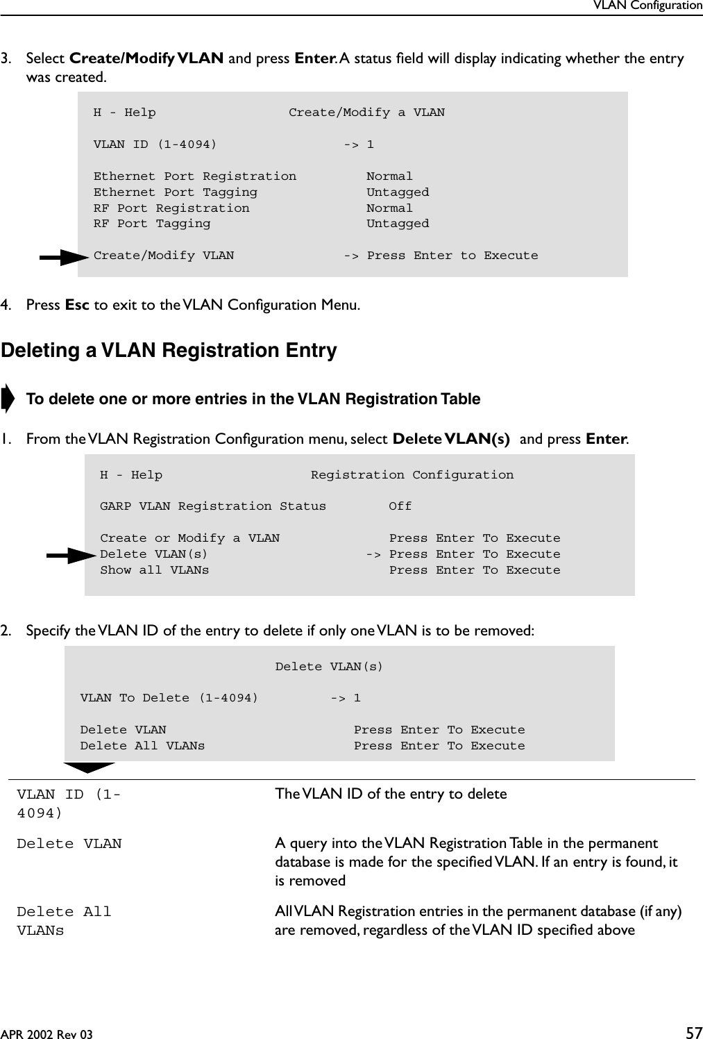 VLAN ConfigurationAPR 2002 Rev 03 573. Select Create/Modify VLAN and press Enter. A status ﬁeld will display indicating whether the entry was created.4. Press Esc to exit to the VLAN Conﬁguration Menu.Deleting a VLAN Registration Entry➧ To delete one or more entries in the VLAN Registration Table 1. From the VLAN Registration Conﬁguration menu, select Delete VLAN(s) and press Enter.2. Specify the VLAN ID of the entry to delete if only one VLAN is to be removed:VLAN ID (1-4094)The VLAN ID of the entry to deleteDelete VLAN A query into the VLAN Registration Table in the permanent database is made for the speciﬁed VLAN. If an entry is found, it is removedDelete All VLANsAll VLAN Registration entries in the permanent database (if any) are removed, regardless of the VLAN ID speciﬁed aboveH - Help                 Create/Modify a VLANVLAN ID (1-4094)                -&gt; 1Ethernet Port Registration         NormalEthernet Port Tagging              UntaggedRF Port Registration               NormalRF Port Tagging                    UntaggedCreate/Modify VLAN              -&gt; Press Enter to ExecuteH - Help                   Registration ConfigurationGARP VLAN Registration Status        OffCreate or Modify a VLAN              Press Enter To ExecuteDelete VLAN(s)                    -&gt; Press Enter To ExecuteShow all VLANs                       Press Enter To Execute                         Delete VLAN(s)VLAN To Delete (1-4094)         -&gt; 1Delete VLAN                        Press Enter To ExecuteDelete All VLANs                   Press Enter To Execute