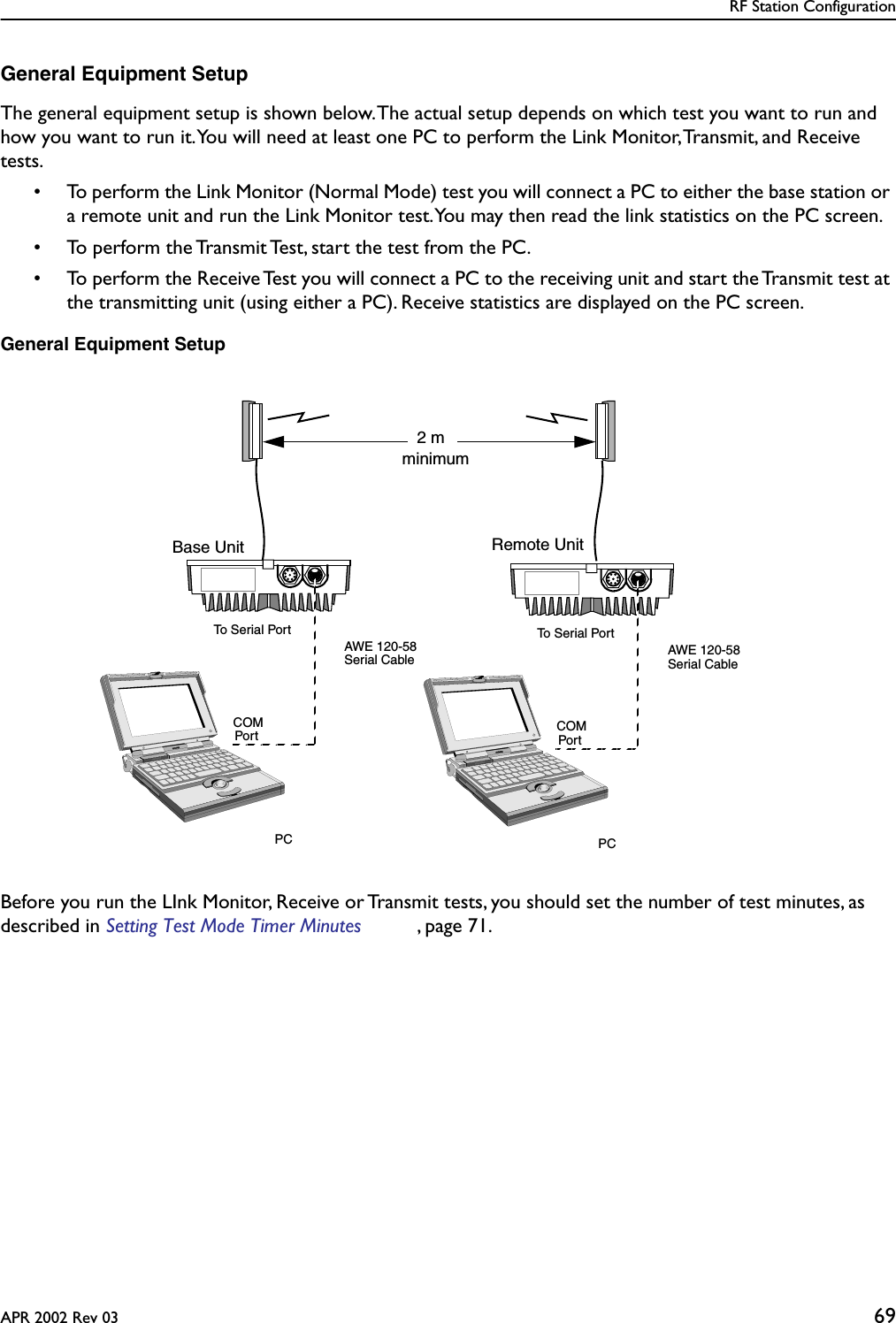 RF Station ConfigurationAPR 2002 Rev 03 69General Equipment SetupThe general equipment setup is shown below. The actual setup depends on which test you want to run and how you want to run it. You will need at least one PC to perform the Link Monitor, Transmit, and Receive tests.• To perform the Link Monitor (Normal Mode) test you will connect a PC to either the base station or a remote unit and run the Link Monitor test. You may then read the link statistics on the PC screen.• To perform the Transmit Test, start the test from the PC.• To perform the Receive Test you will connect a PC to the receiving unit and start the Transmit test at the transmitting unit (using either a PC). Receive statistics are displayed on the PC screen.General Equipment SetupBefore you run the LInk Monitor, Receive or Transmit tests, you should set the number of test minutes, as described in Setting Test Mode Timer Minutes , page 71.Base Unit Remote UnitPCAWE 120-58Serial CableCOMPortTo Serial Port2 mminimumPCAWE 120-58Serial CableCOMPortTo Serial Port