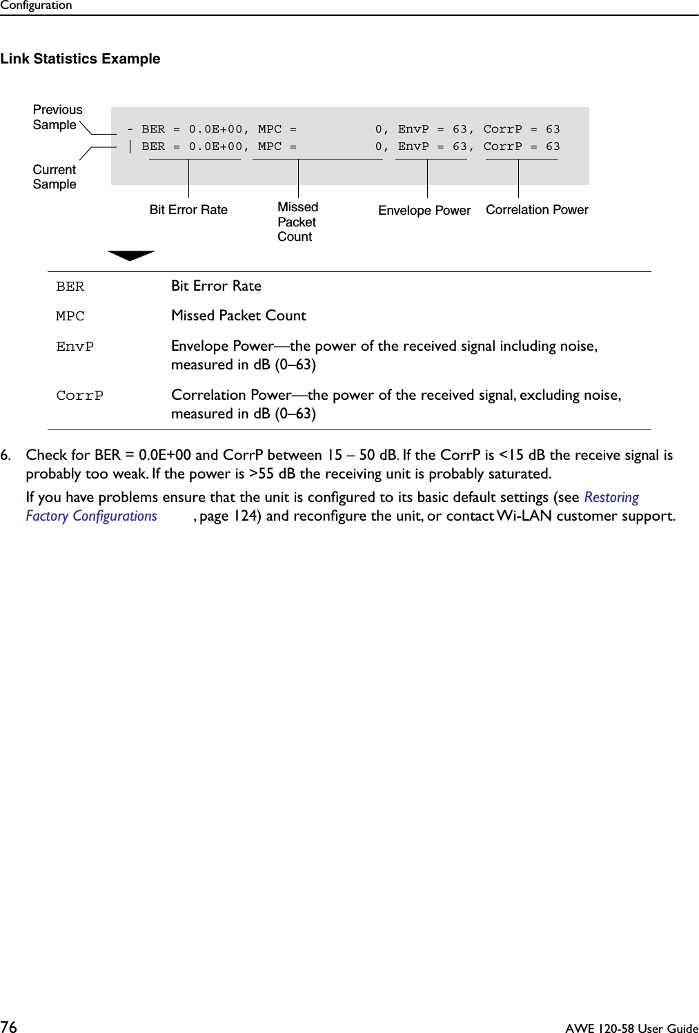 Configuration76  AWE 120-58 User GuideLink Statistics Example6. Check for BER = 0.0E+00 and CorrP between 15 – 50 dB. If the CorrP is &lt;15 dB the receive signal is probably too weak. If the power is &gt;55 dB the receiving unit is probably saturated. If you have problems ensure that the unit is conﬁgured to its basic default settings (see Restoring Factory Configurations , page 124) and reconﬁgure the unit, or contact Wi-LAN customer support.BER Bit Error RateMPC Missed Packet CountEnvP Envelope Power—the power of the received signal including noise, measured in dB (0–63)CorrP Correlation Power—the power of the received signal, excluding noise, measured in dB (0–63)- BER = 0.0E+00, MPC =          0, EnvP = 63, CorrP = 63| BER = 0.0E+00, MPC =          0, EnvP = 63, CorrP = 63Bit Error Rate MissedPacketCountEnvelope Power Correlation PowerPreviousSampleCurrentSample
