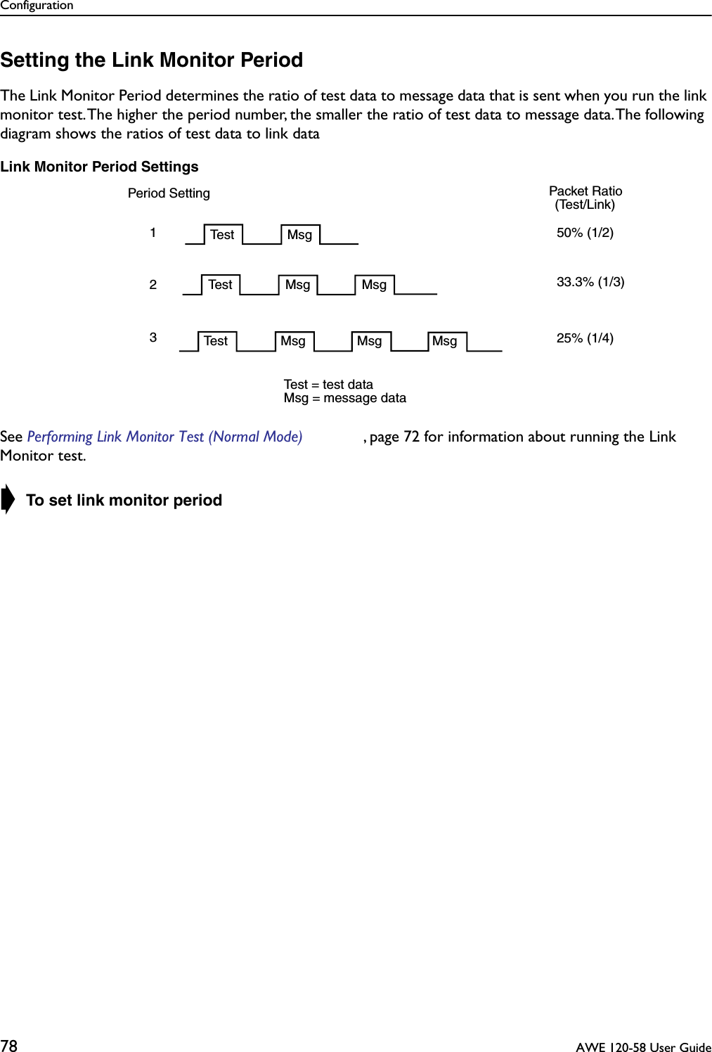 Configuration78  AWE 120-58 User GuideSetting the Link Monitor PeriodThe Link Monitor Period determines the ratio of test data to message data that is sent when you run the link monitor test. The higher the period number, the smaller the ratio of test data to message data. The following diagram shows the ratios of test data to link dataLink Monitor Period SettingsSee Performing Link Monitor Test (Normal Mode) , page 72 for information about running the Link Monitor test. ➧ To set link monitor periodPeriod SettingTest Msg123Test Msg MsgTest Msg Msg Msg50% (1/2)33.3% (1/3)25% (1/4) Packet Ratio(Test/Link) Test = test dataMsg = message data