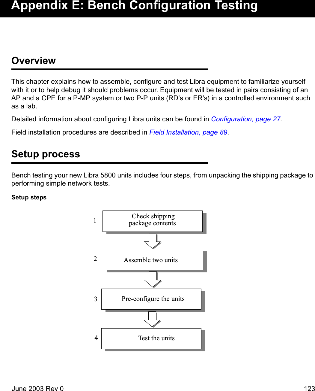 June 2003 Rev 0 123Appendix E: Bench Configuration TestingOverviewThis chapter explains how to assemble, configure and test Libra equipment to familiarize yourself with it or to help debug it should problems occur. Equipment will be tested in pairs consisting of an AP and a CPE for a P-MP system or two P-P units (RD’s or ER’s) in a controlled environment such as a lab. Detailed information about configuring Libra units can be found in Configuration, page 27.Field installation procedures are described in Field Installation, page 89.Setup processBench testing your new Libra 5800 units includes four steps, from unpacking the shipping package to performing simple network tests.Setup steps1234Check shippingpackage contentsAssemble two unitsPre-configure the unitsTest the units