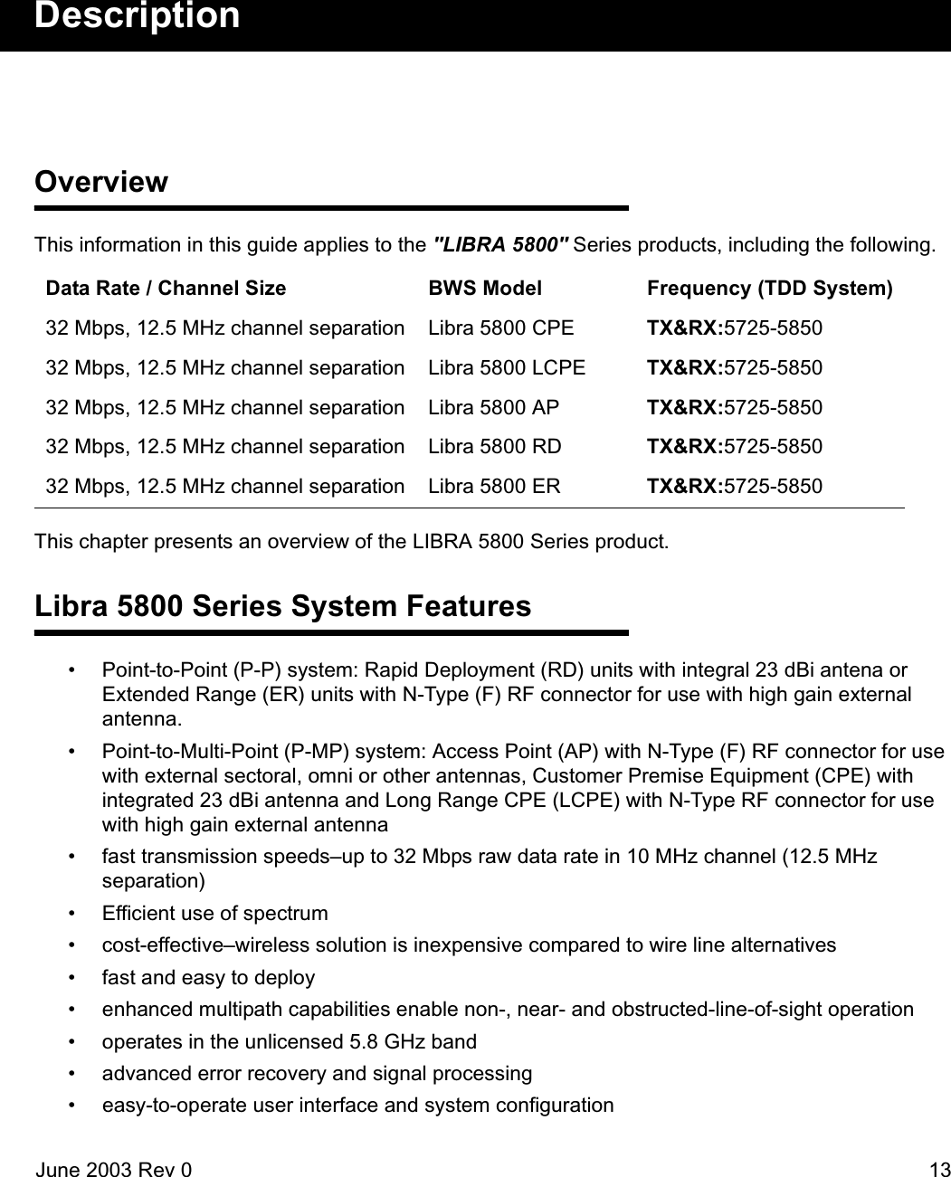 June 2003 Rev 0 13DescriptionOverviewThis information in this guide applies to the &quot;LIBRA 5800&quot; Series products, including the following.This chapter presents an overview of the LIBRA 5800 Series product.Libra 5800 Series System Features• Point-to-Point (P-P) system: Rapid Deployment (RD) units with integral 23 dBi antena or Extended Range (ER) units with N-Type (F) RF connector for use with high gain external antenna.• Point-to-Multi-Point (P-MP) system: Access Point (AP) with N-Type (F) RF connector for use with external sectoral, omni or other antennas, Customer Premise Equipment (CPE) with integrated 23 dBi antenna and Long Range CPE (LCPE) with N-Type RF connector for use with high gain external antenna• fast transmission speeds–up to 32 Mbps raw data rate in 10 MHz channel (12.5 MHz separation)• Efficient use of spectrum• cost-effective–wireless solution is inexpensive compared to wire line alternatives• fast and easy to deploy• enhanced multipath capabilities enable non-, near- and obstructed-line-of-sight operation• operates in the unlicensed 5.8 GHz band• advanced error recovery and signal processing• easy-to-operate user interface and system configurationData Rate / Channel Size BWS Model  Frequency (TDD System)32 Mbps, 12.5 MHz channel separation Libra 5800 CPE TX&amp;RX:5725-5850 32 Mbps, 12.5 MHz channel separation Libra 5800 LCPE TX&amp;RX:5725-5850 32 Mbps, 12.5 MHz channel separation Libra 5800 AP TX&amp;RX:5725-5850 32 Mbps, 12.5 MHz channel separation Libra 5800 RD TX&amp;RX:5725-5850 32 Mbps, 12.5 MHz channel separation Libra 5800 ER TX&amp;RX:5725-5850 