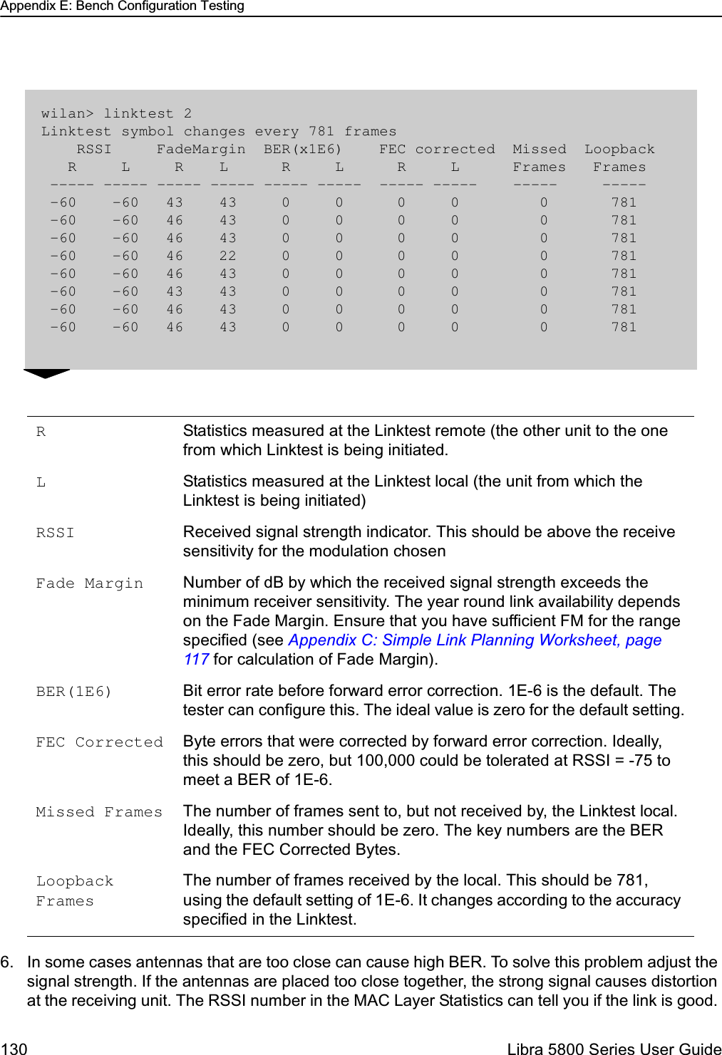 Appendix E: Bench Configuration Testing130  Libra 5800 Series User Guide6. In some cases antennas that are too close can cause high BER. To solve this problem adjust the signal strength. If the antennas are placed too close together, the strong signal causes distortion at the receiving unit. The RSSI number in the MAC Layer Statistics can tell you if the link is good. RStatistics measured at the Linktest remote (the other unit to the one from which Linktest is being initiated.LStatistics measured at the Linktest local (the unit from which the Linktest is being initiated)RSSI Received signal strength indicator. This should be above the receive sensitivity for the modulation chosenFade Margin Number of dB by which the received signal strength exceeds the minimum receiver sensitivity. The year round link availability depends on the Fade Margin. Ensure that you have sufficient FM for the range specified (see Appendix C: Simple Link Planning Worksheet, page 117 for calculation of Fade Margin).BER(1E6) Bit error rate before forward error correction. 1E-6 is the default. The tester can configure this. The ideal value is zero for the default setting.FEC Corrected Byte errors that were corrected by forward error correction. Ideally, this should be zero, but 100,000 could be tolerated at RSSI = -75 to meet a BER of 1E-6.Missed Frames The number of frames sent to, but not received by, the Linktest local. Ideally, this number should be zero. The key numbers are the BER and the FEC Corrected Bytes.Loopback FramesThe number of frames received by the local. This should be 781, using the default setting of 1E-6. It changes according to the accuracy specified in the Linktest.wilan&gt; linktest 2 Linktest symbol changes every 781 frames    RSSI     FadeMargin  BER(x1E6)    FEC corrected  Missed  Loopback   R     L     R    L      R     L      R     L      Frames   Frames ----- ----- ----- ----- ----- -----  ----- -----    -----     ----- -60    -60   43    43     0     0      0     0         0       781 -60    -60   46    43     0     0      0     0         0       781 -60    -60   46    43     0     0      0     0         0       781 -60    -60   46    22     0     0      0     0         0       781 -60    -60   46    43     0     0      0     0         0       781 -60    -60   43    43     0     0      0     0         0       781 -60    -60   46    43     0     0      0     0         0       781 -60    -60   46    43     0     0      0     0         0       781