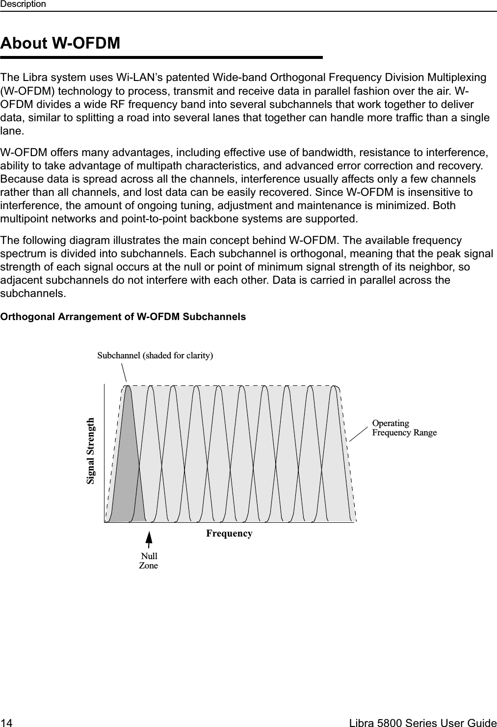 Description14  Libra 5800 Series User GuideAbout W-OFDMThe Libra system uses Wi-LAN’s patented Wide-band Orthogonal Frequency Division Multiplexing (W-OFDM) technology to process, transmit and receive data in parallel fashion over the air. W-OFDM divides a wide RF frequency band into several subchannels that work together to deliver data, similar to splitting a road into several lanes that together can handle more traffic than a single lane.W-OFDM offers many advantages, including effective use of bandwidth, resistance to interference, ability to take advantage of multipath characteristics, and advanced error correction and recovery. Because data is spread across all the channels, interference usually affects only a few channels rather than all channels, and lost data can be easily recovered. Since W-OFDM is insensitive to interference, the amount of ongoing tuning, adjustment and maintenance is minimized. Both multipoint networks and point-to-point backbone systems are supported.The following diagram illustrates the main concept behind W-OFDM. The available frequency spectrum is divided into subchannels. Each subchannel is orthogonal, meaning that the peak signal strength of each signal occurs at the null or point of minimum signal strength of its neighbor, so adjacent subchannels do not interfere with each other. Data is carried in parallel across the subchannels.Orthogonal Arrangement of W-OFDM SubchannelsSignal StrengthFrequencySubchannel (shaded for clarity)NullZoneOperatingFrequency Range