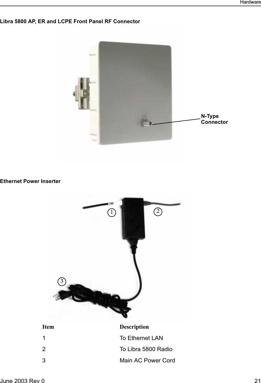 HardwareJune 2003 Rev 0 21Libra 5800 AP, ER and LCPE Front Panel RF ConnectorEthernet Power InserterItem Description1 To Ethernet LAN2 To Libra 5800 Radio3 Main AC Power CordN-Type Connector132