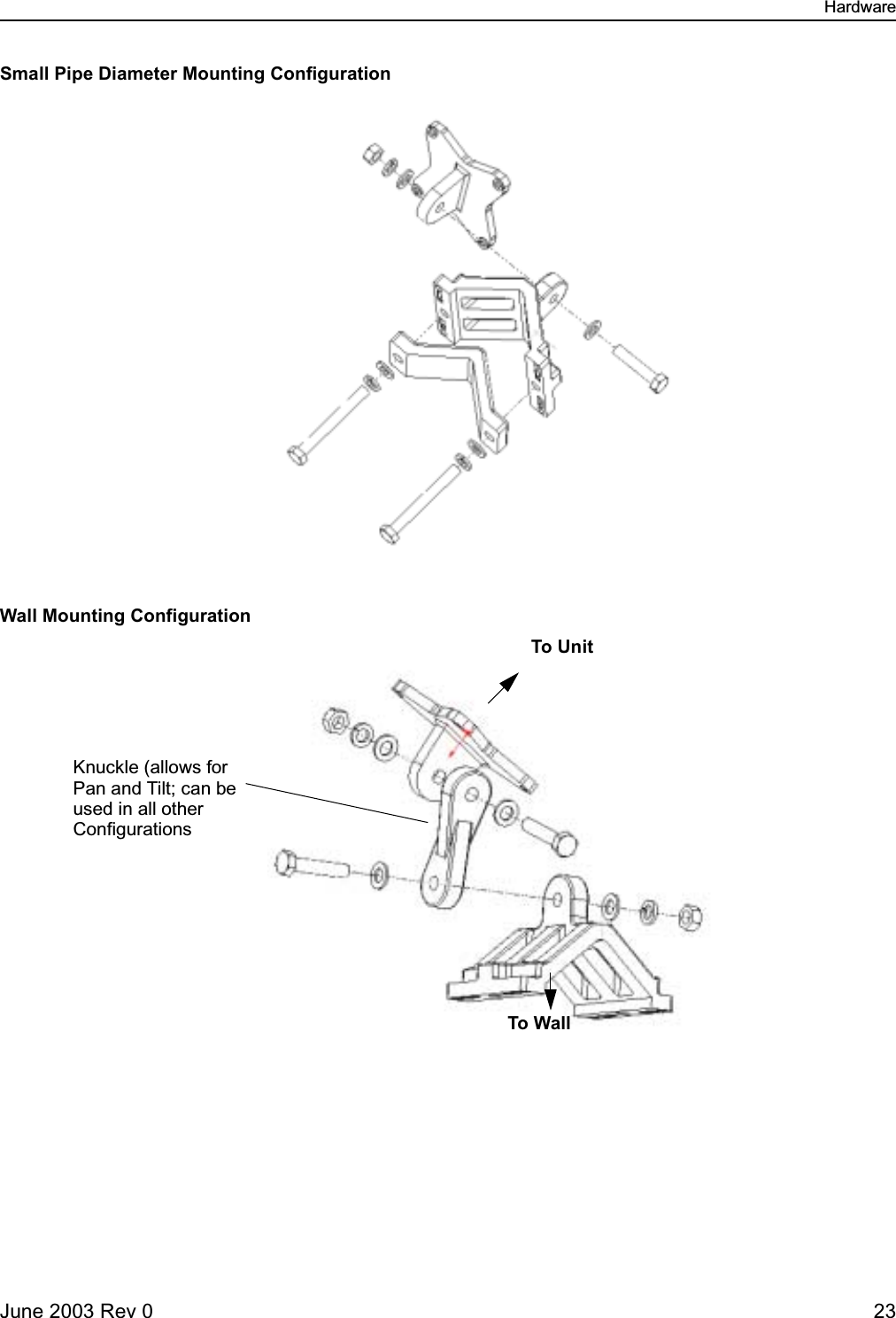 HardwareJune 2003 Rev 0 23Small Pipe Diameter Mounting ConfigurationWall Mounting Configuration  Knuckle (allows forPan and Tilt; can be used in all otherConfigurationsTo UnitTo Wall